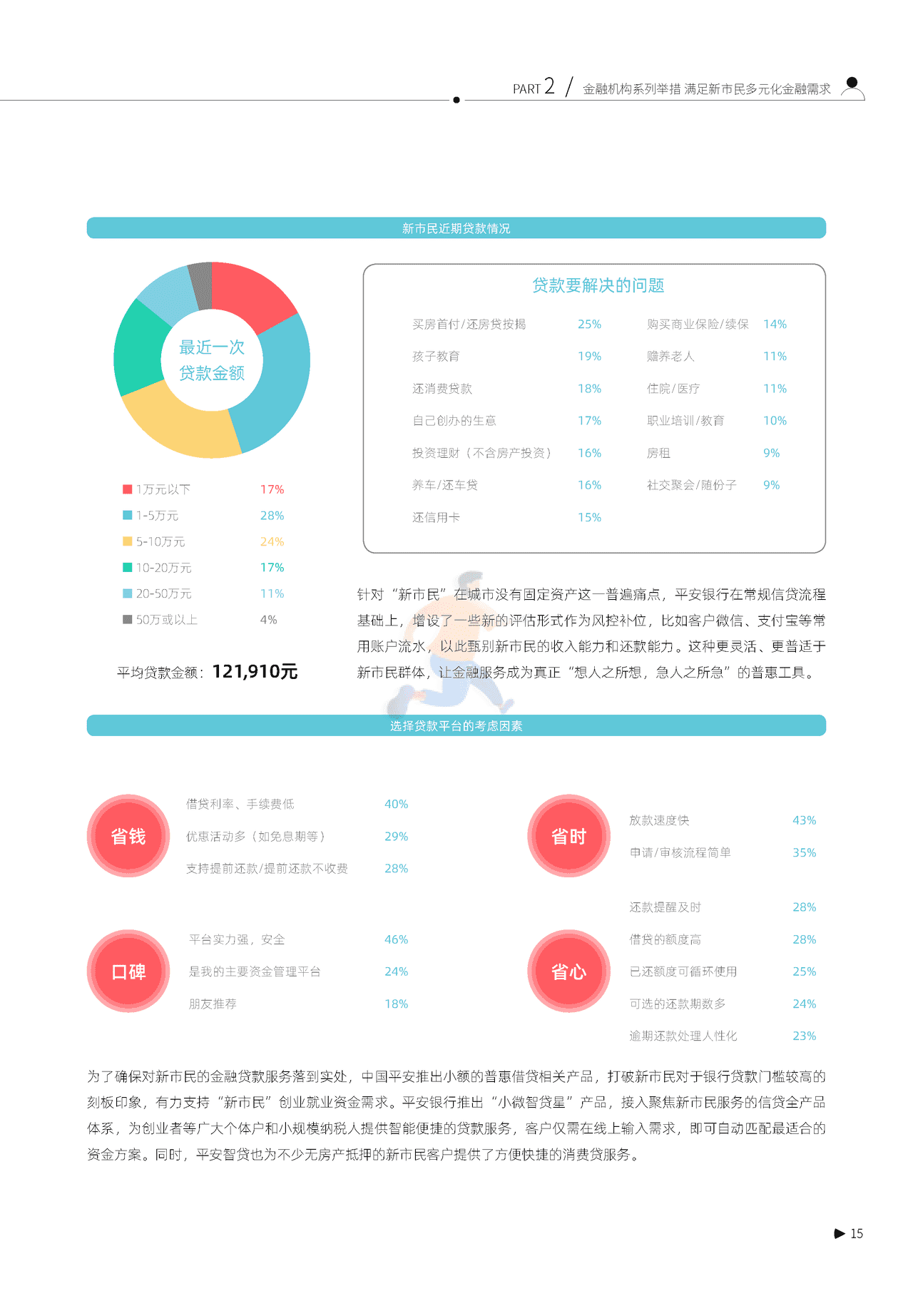 秒针系统-2022新市民金融服务白皮书 (17).png