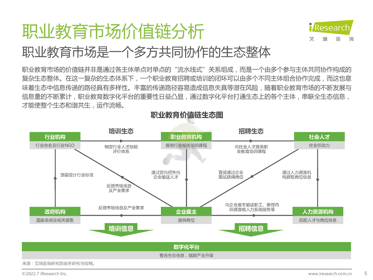 艾瑞咨询-全球职业教育行业发展报告 (5).png