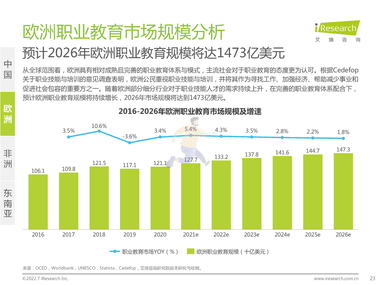 艾瑞咨询-全球职业教育行业发展报告 (23).png