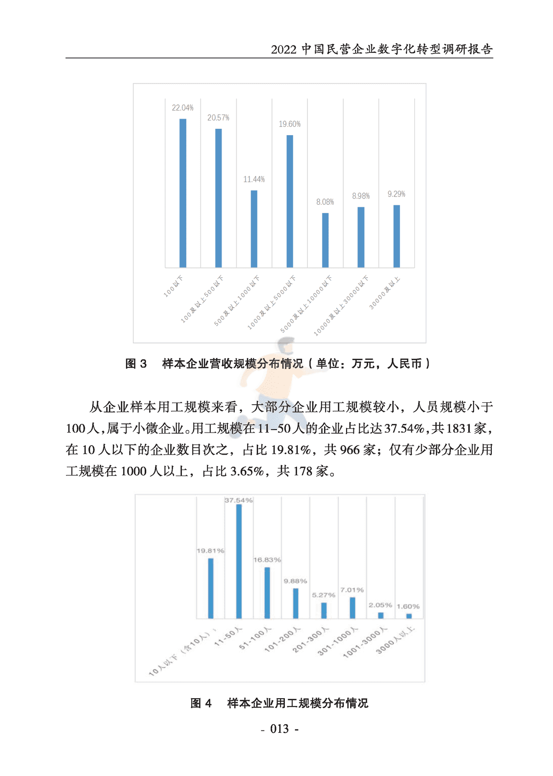 腾讯研究院-2022中国民营企业数字化转型调研报告 (18).png