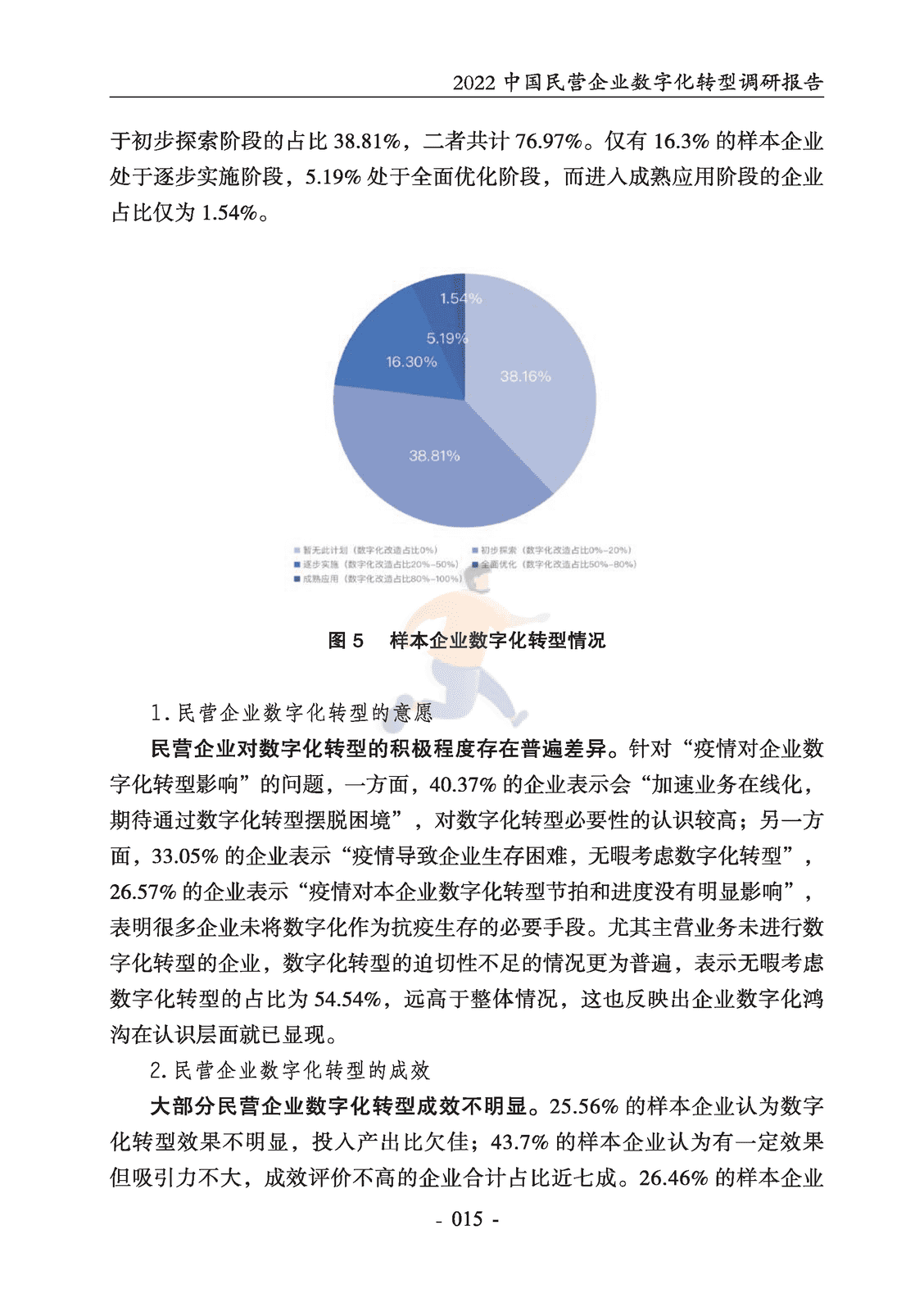 腾讯研究院-2022中国民营企业数字化转型调研报告 (20).png