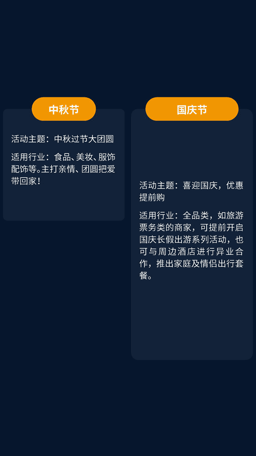 全年营销主题活动计划时间点 (3).png