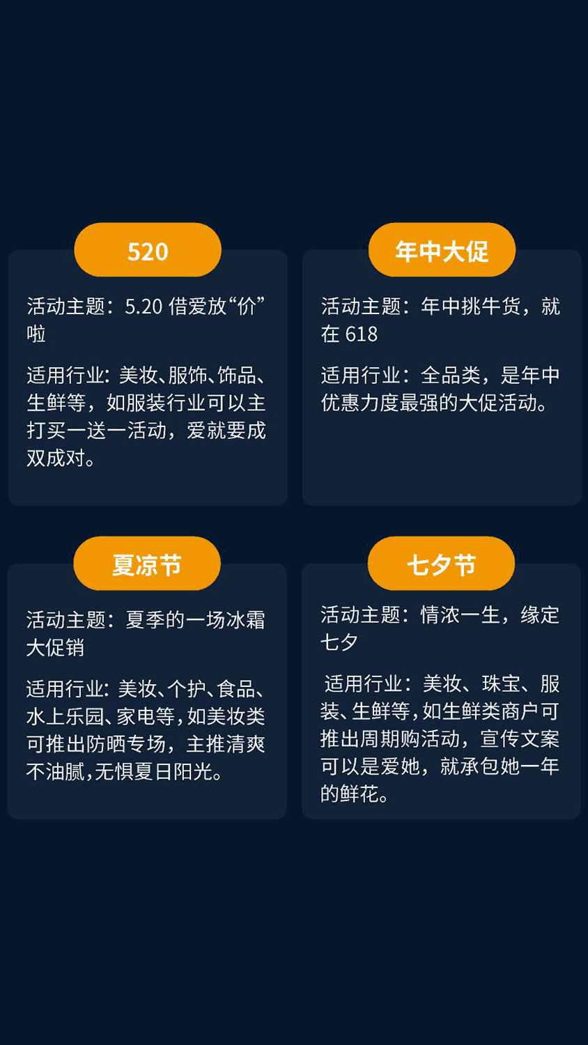 全年营销主题活动计划时间点 (2).png