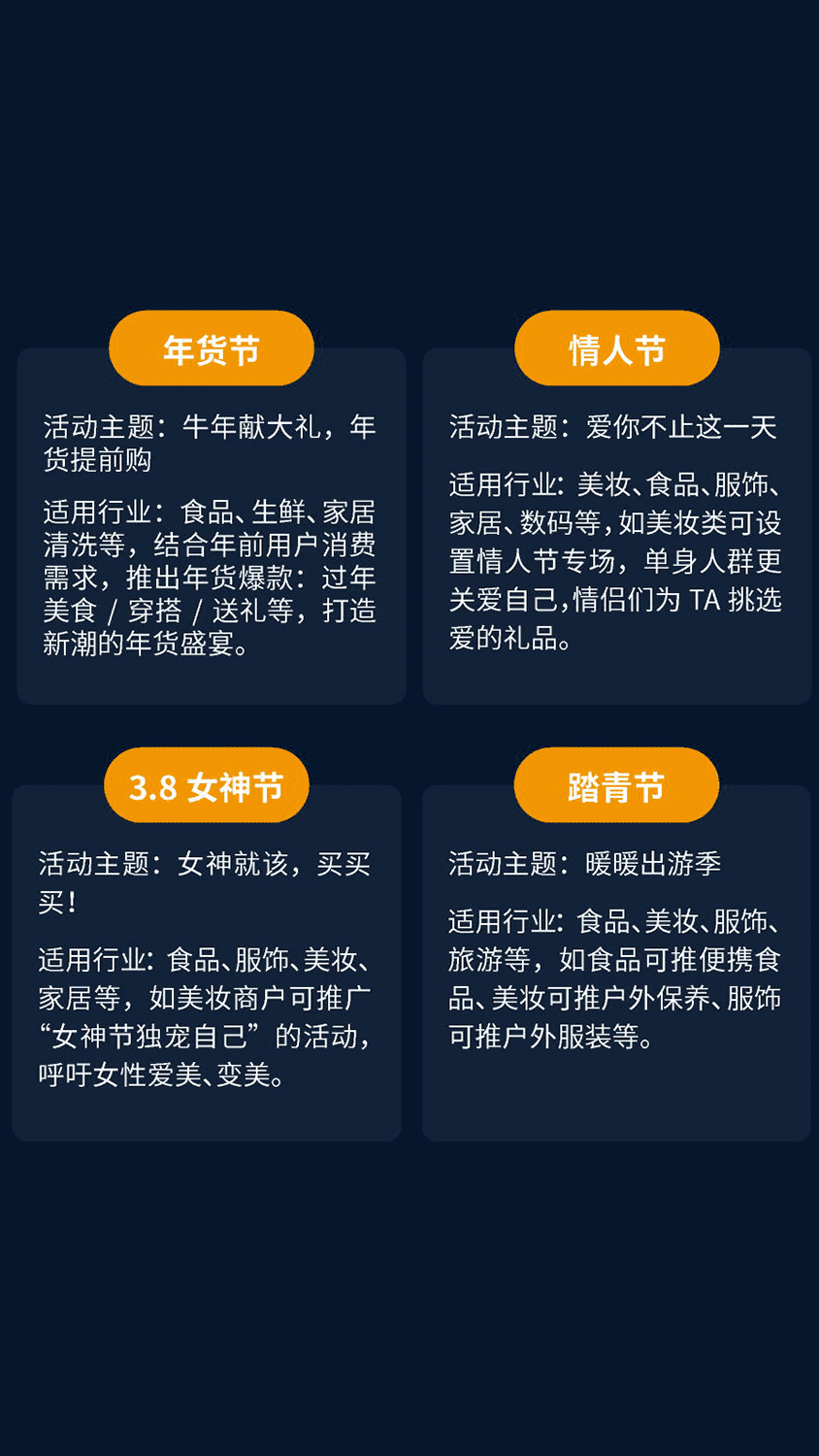 全年营销主题活动计划时间点
