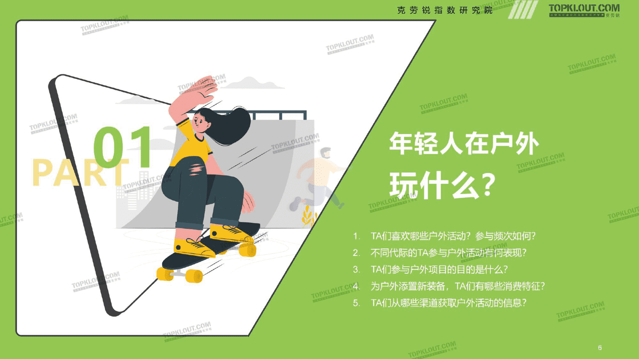 克劳锐指数研究院-消费行业年轻人生活消费观察 (6).png