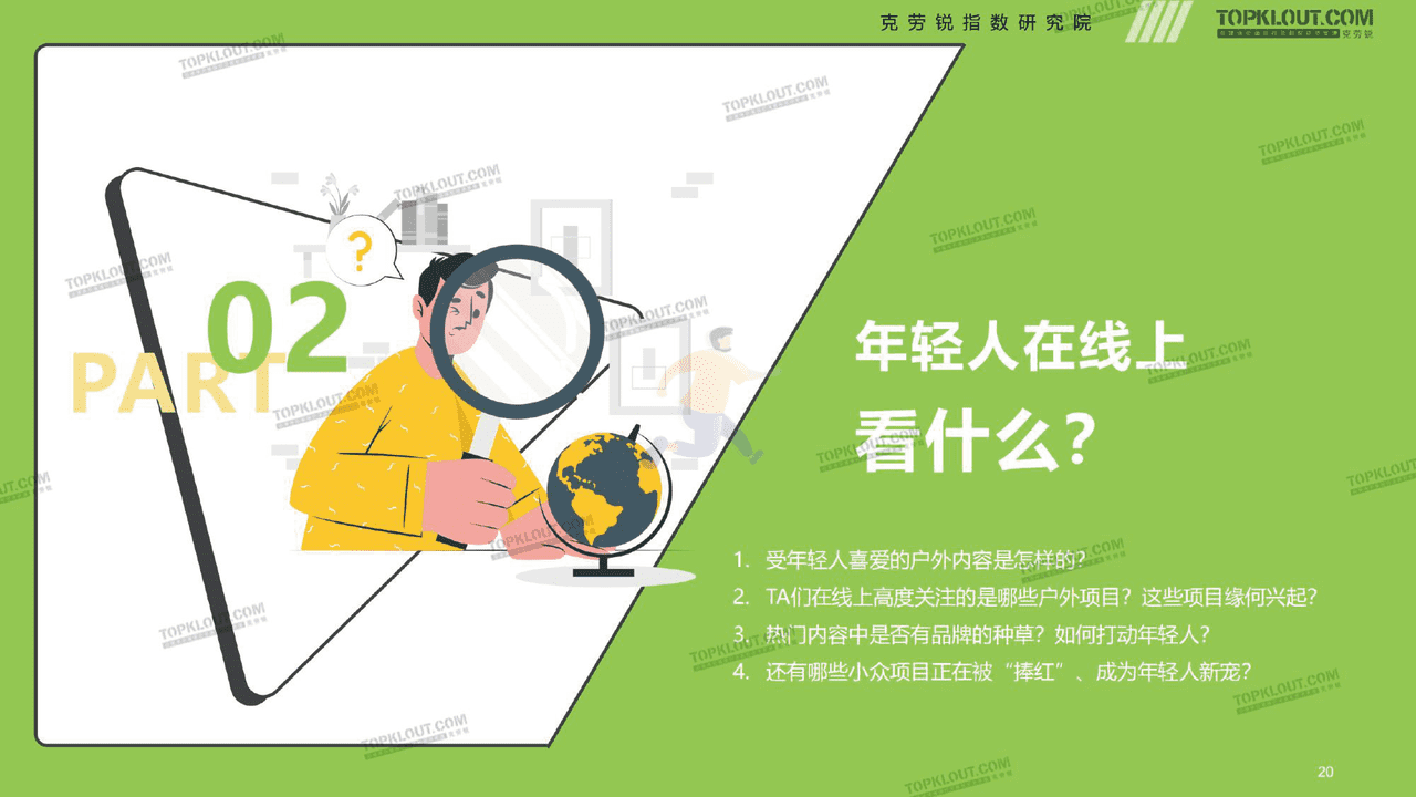 克劳锐指数研究院-消费行业年轻人生活消费观察 (20).png