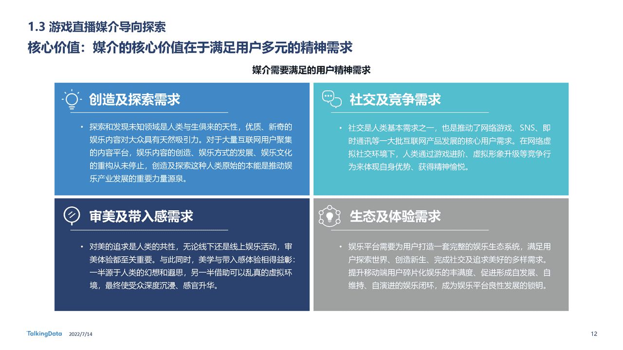 TalkingData-2022年中国游戏直播行业白皮书：新平台新机遇，千亿游戏直播行业变道增长 (12).png