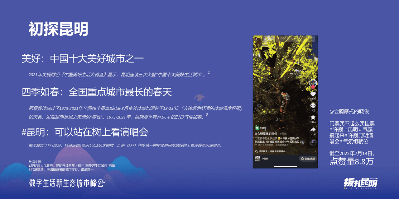 ***量引擎-板扎昆明：数探昆明美好生活 (2).png