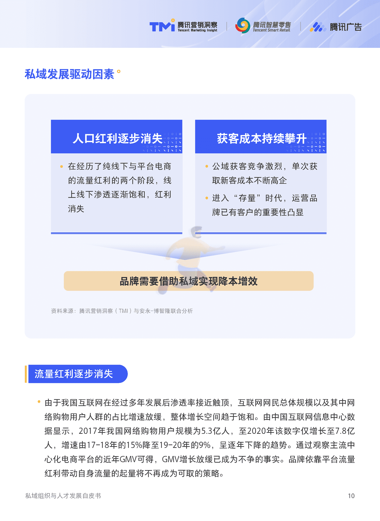腾讯出品-私域组织与人才发展白皮书 (11).png