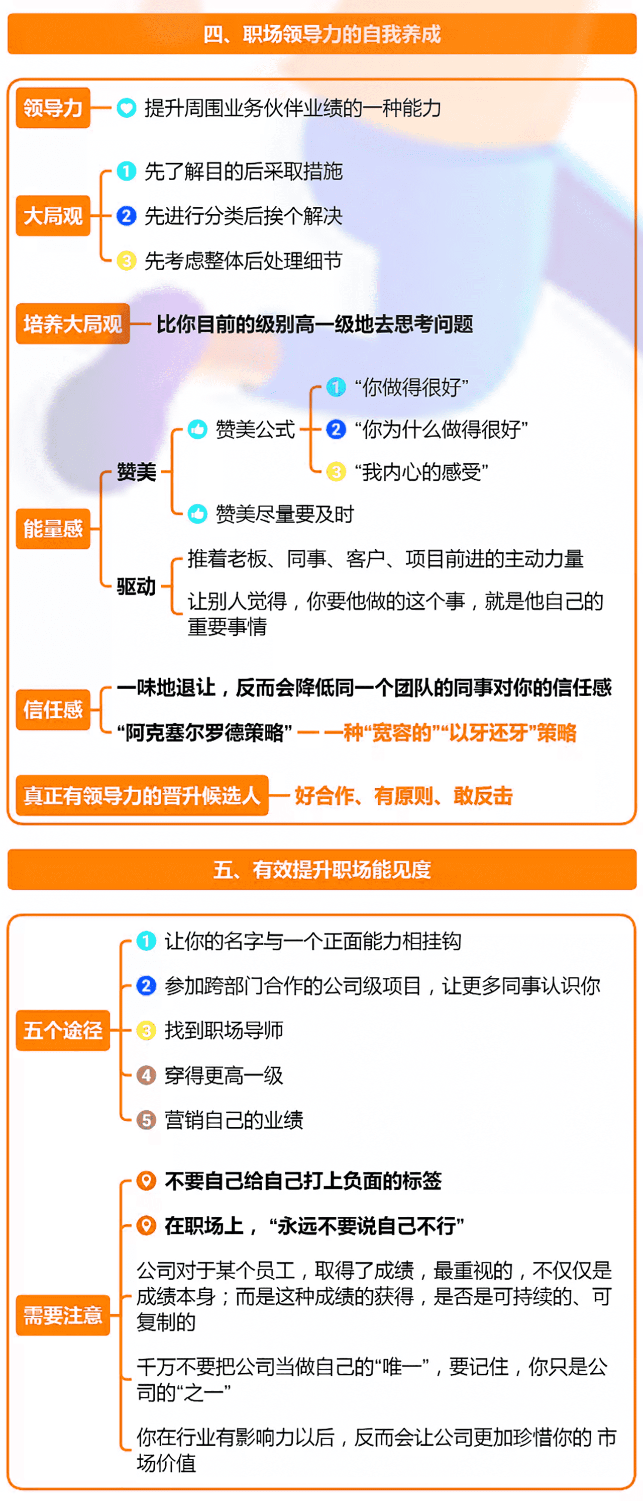 有效提升***的职场价值 (3).png