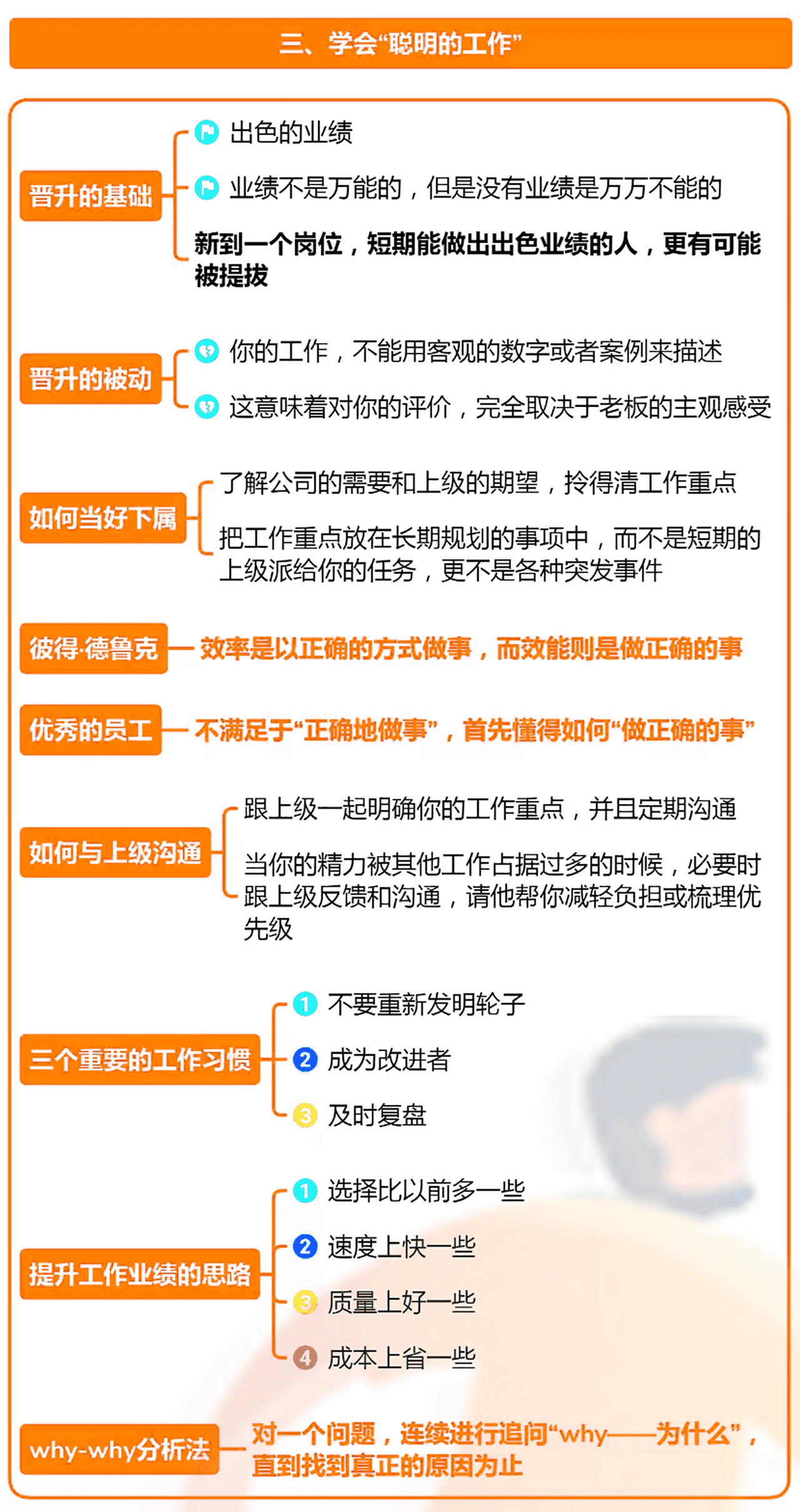 有效提升***的职场价值 (2).png