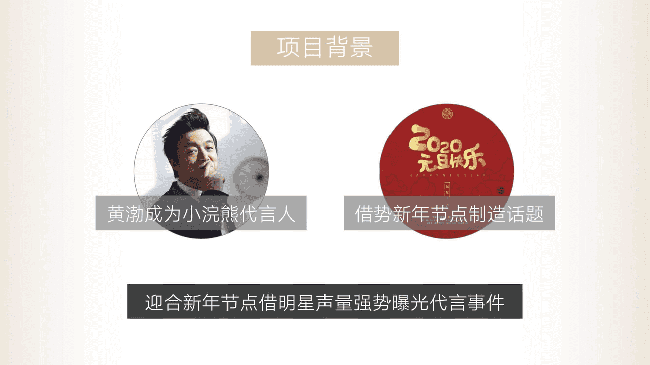 小浣熊-黄渤官宣代言人营销方案【母婴】【代言人营销】 (2).png