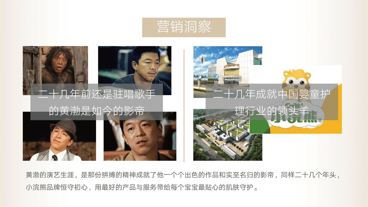 小浣熊-黄渤官宣代言人营销方案【母婴】【代言人营销】 (6).png