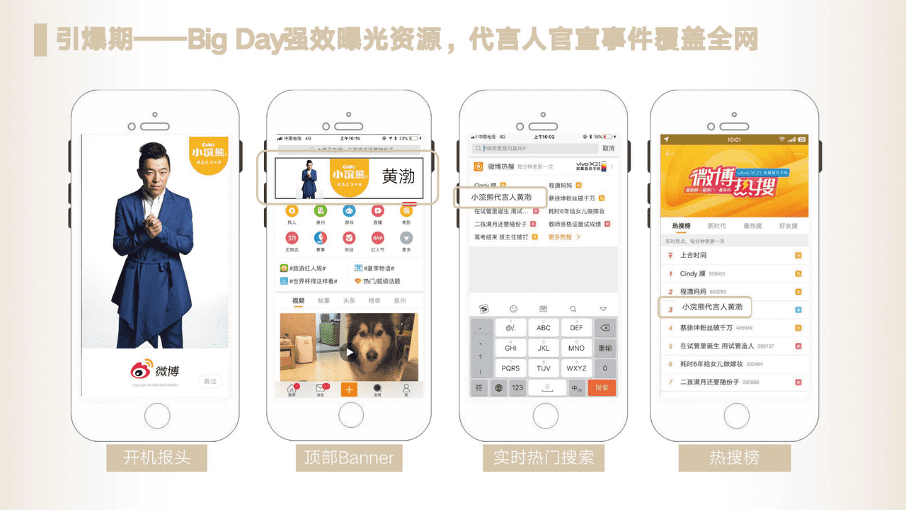 小浣熊-黄渤官宣代言人营销方案【母婴】【代言人营销】 (10).png