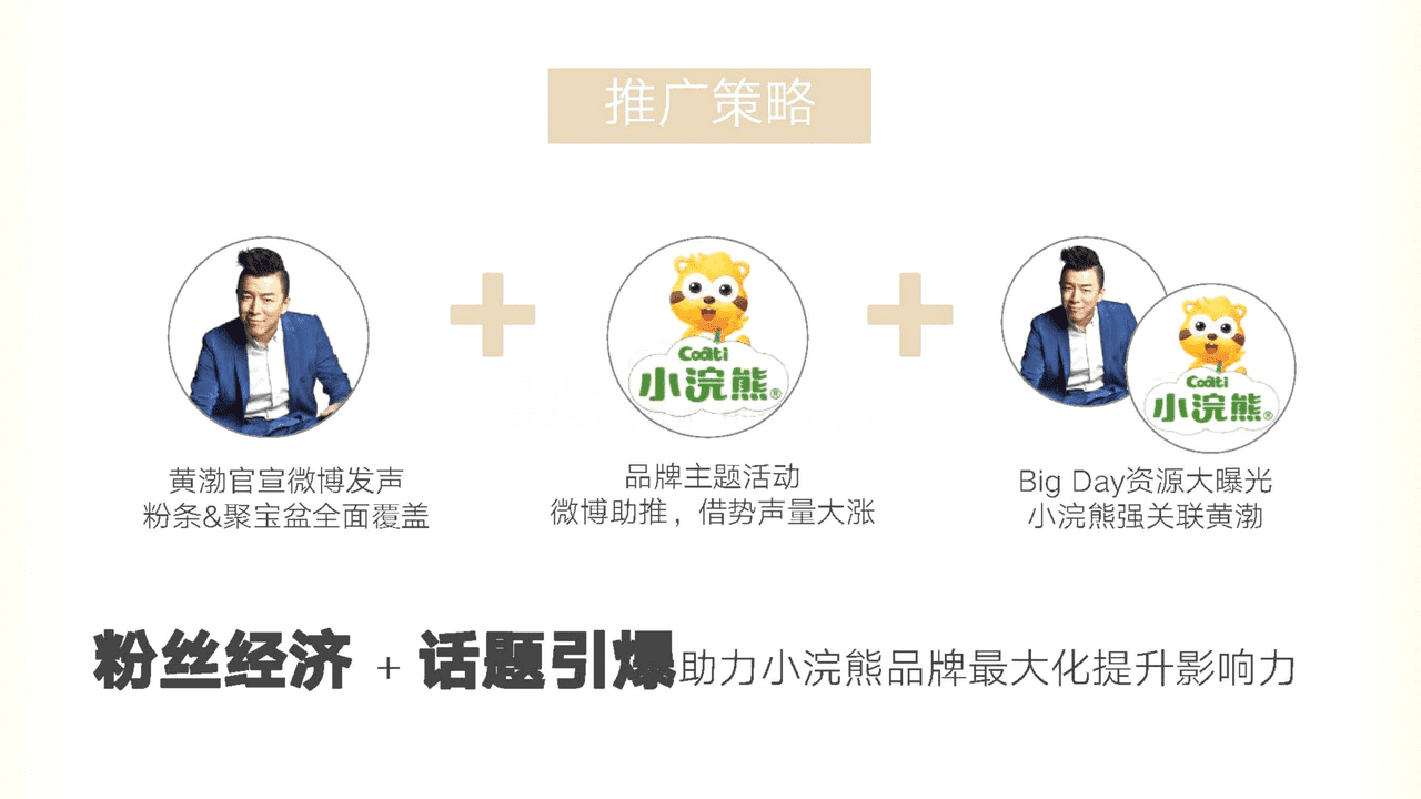 小浣熊-黄渤官宣代言人营销方案【母婴】【代言人营销】 (5).png