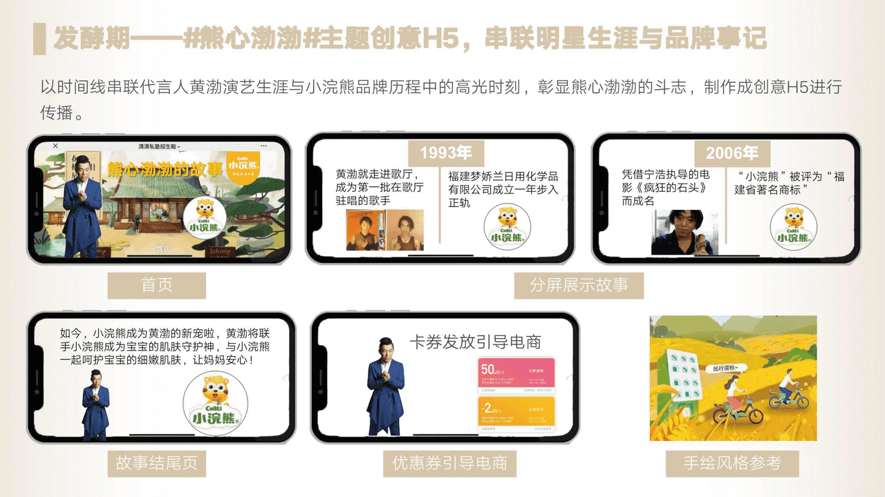 小浣熊-黄渤官宣代言人营销方案【母婴】【代言人营销】 (13).png