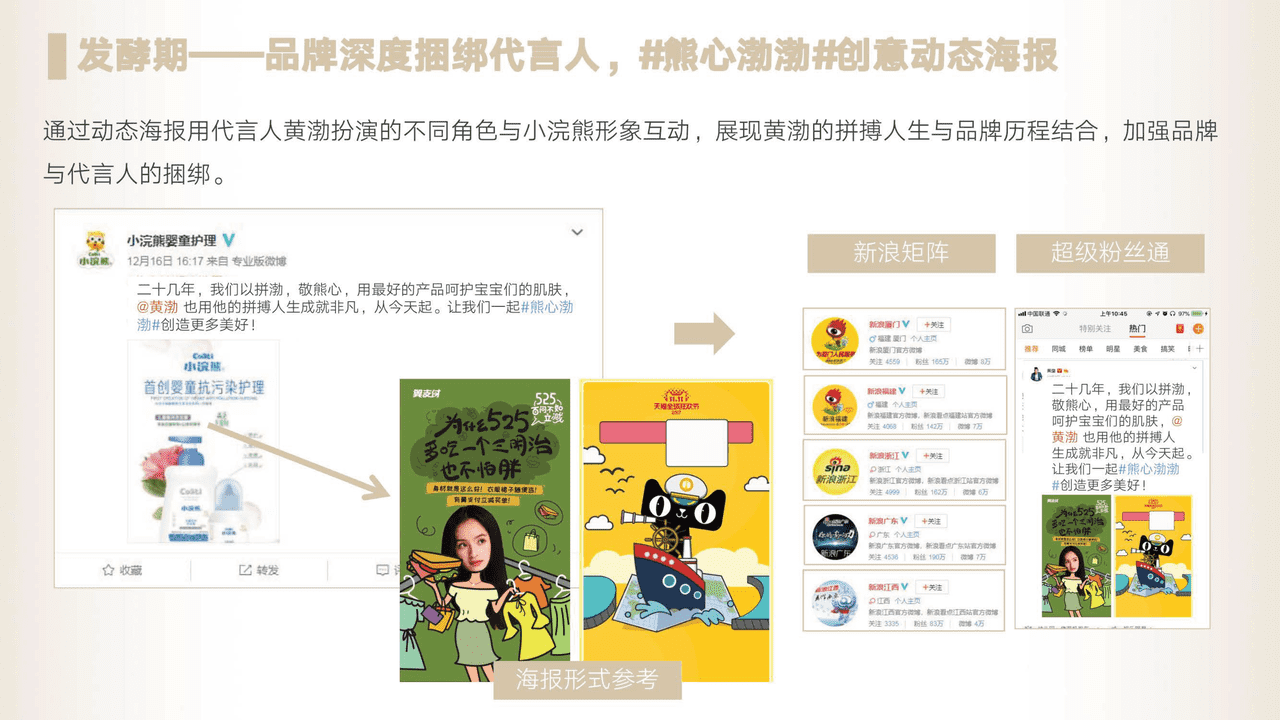 小浣熊-黄渤官宣代言人营销方案【母婴】【代言人营销】 (12).png