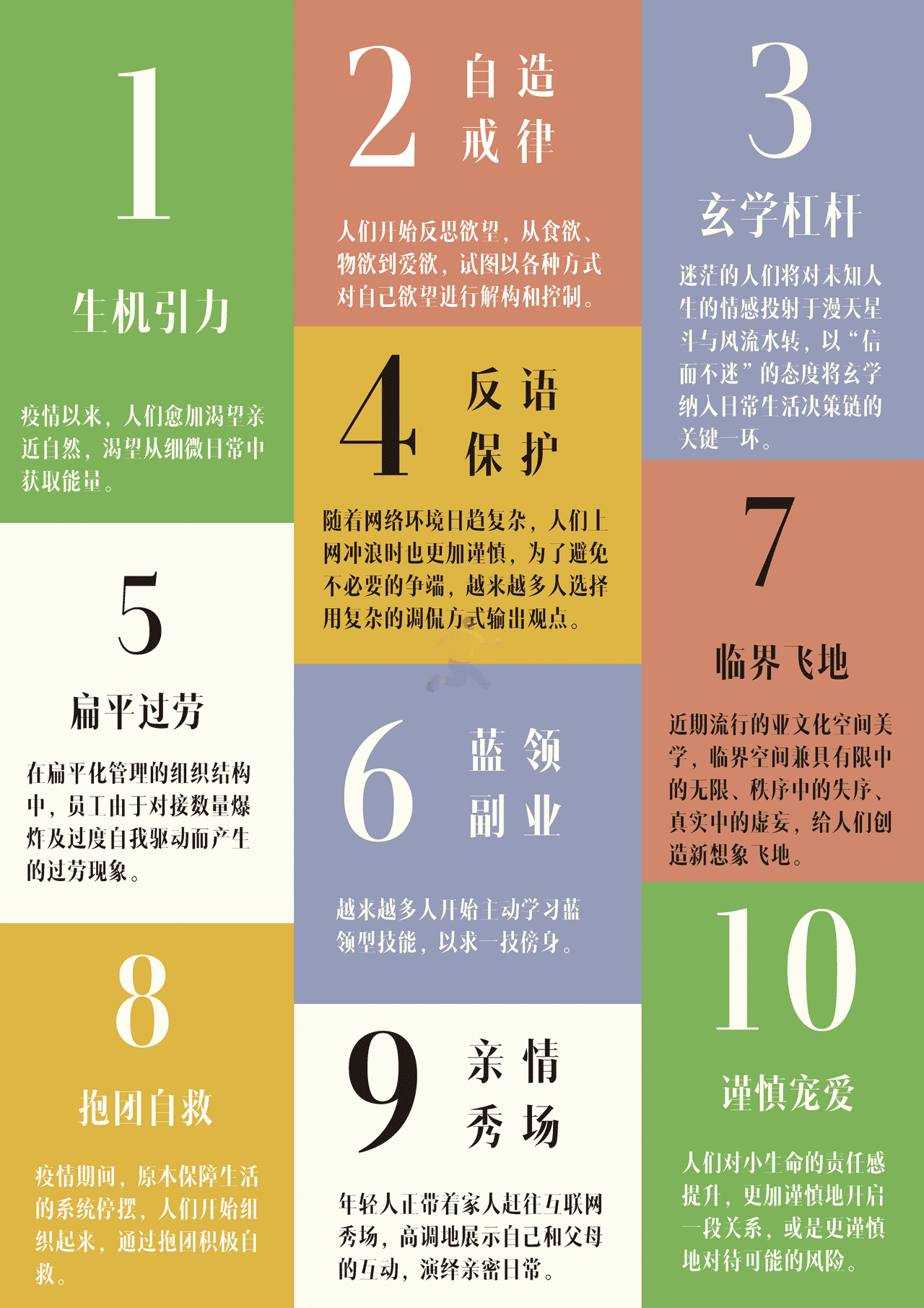 2022大社交趋势观察报告 (4).png