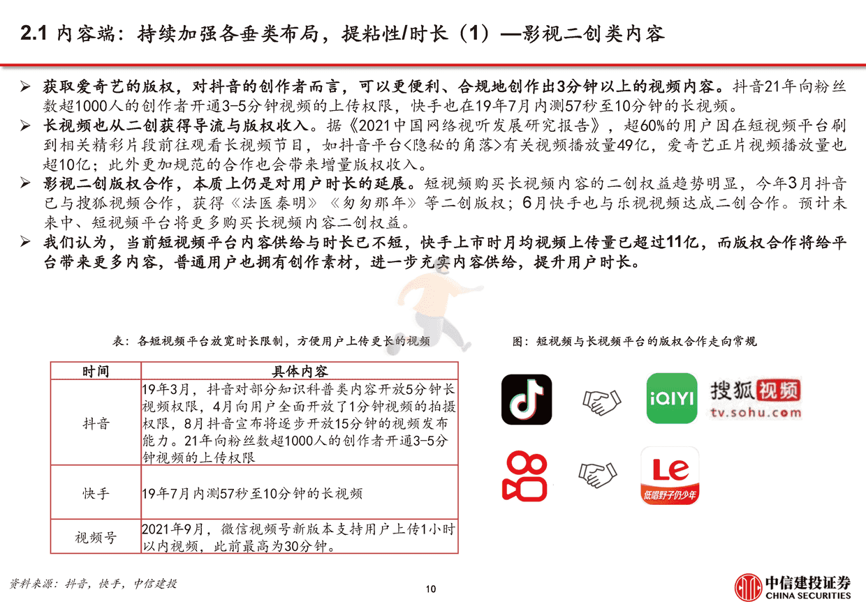 中信建投-短视频行业下半年展望：流量持续增长、广告电商复苏，视频号加速商业化 (11).png