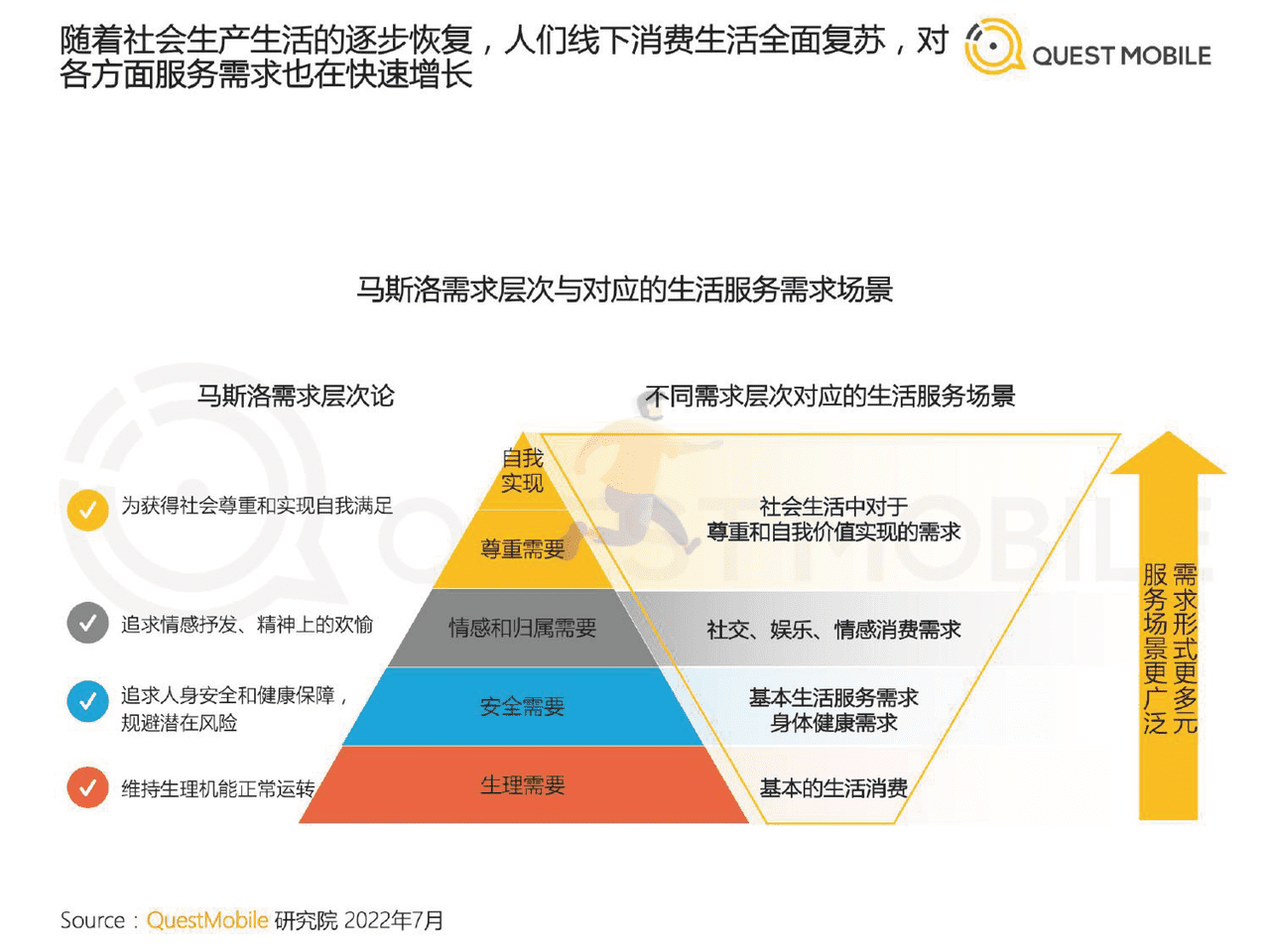 2022中国移动互联网半年大报告 (22).png