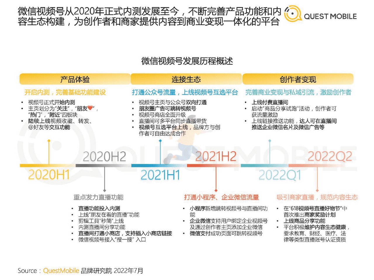 2022中国移动互联网半年大报告 (27).png