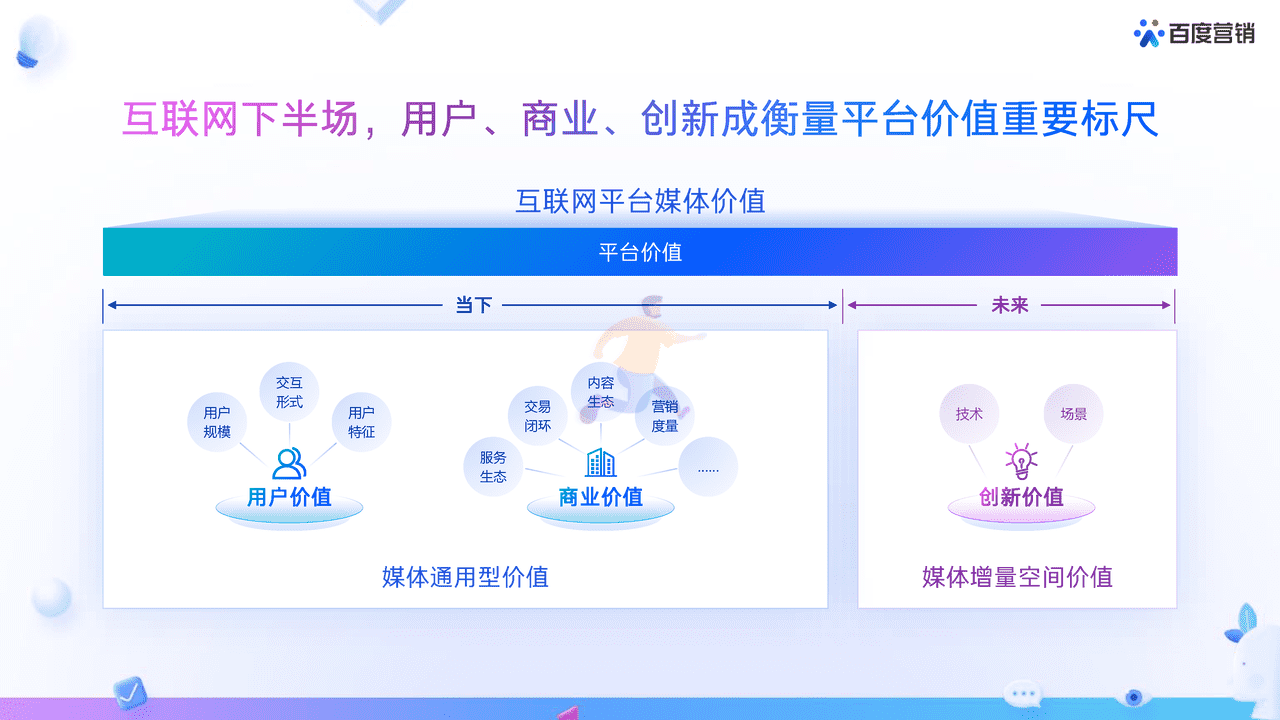 2022百度营销通案 (4).png