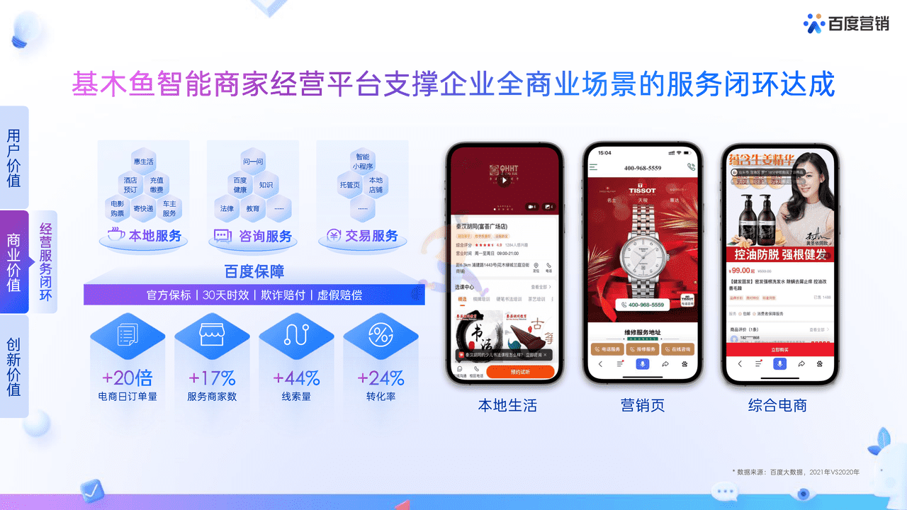 2022百度营销通案 (17).png