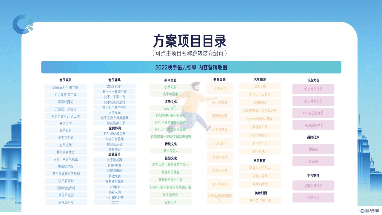 2022磁力引擎内容营销通案 (3).jpg