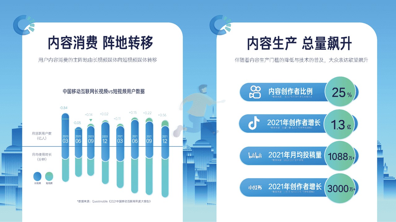 2022磁力引擎内容营销通案 (4).jpg