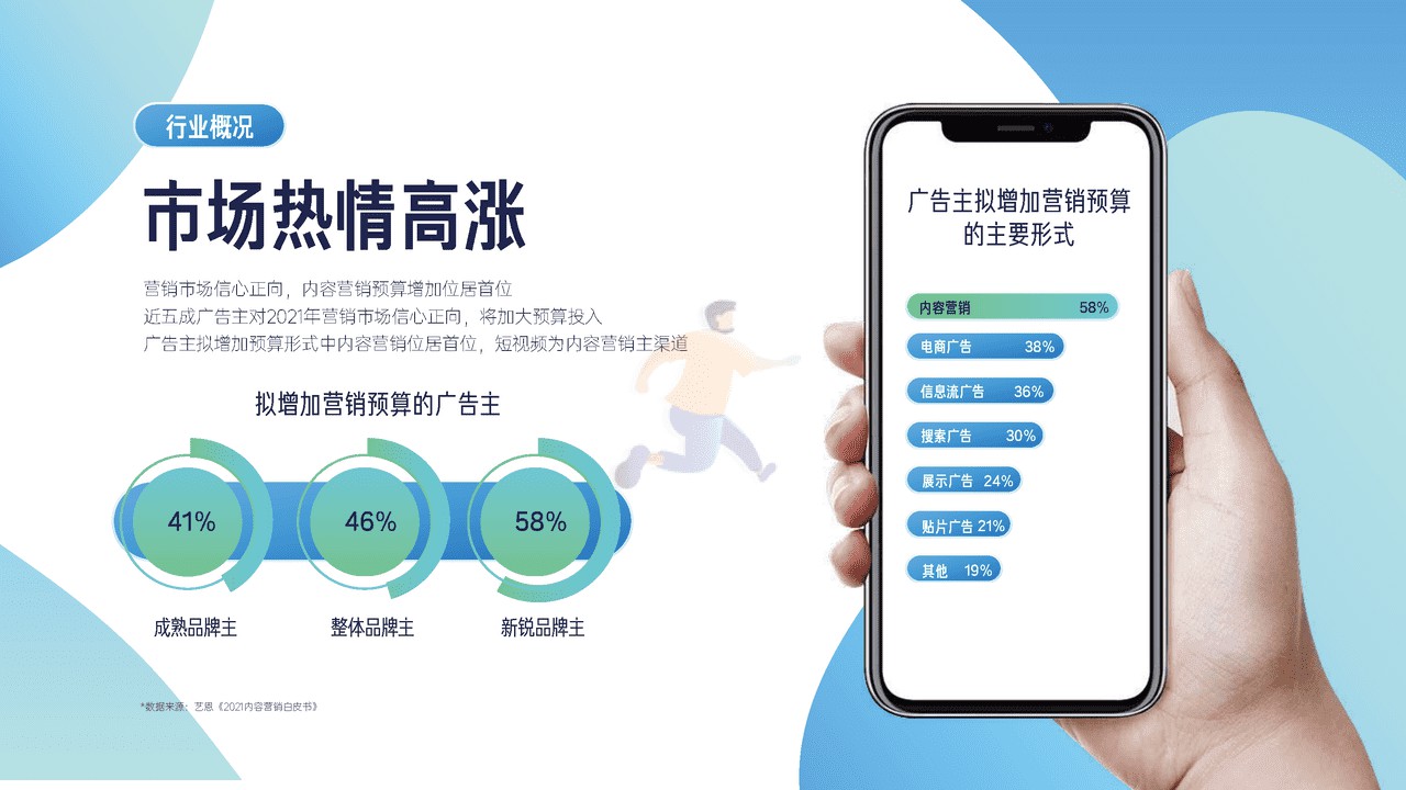 2022磁力引擎内容营销通案 (5).jpg