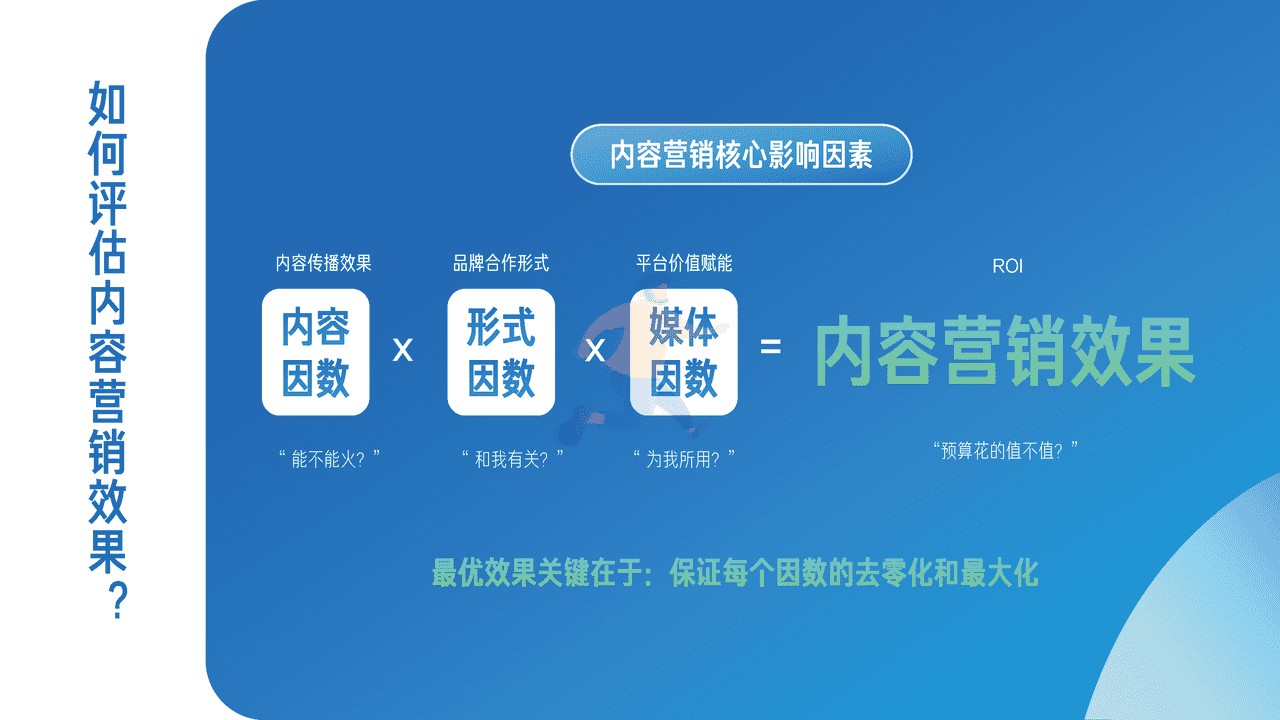 2022磁力引擎内容营销通案 (6).jpg