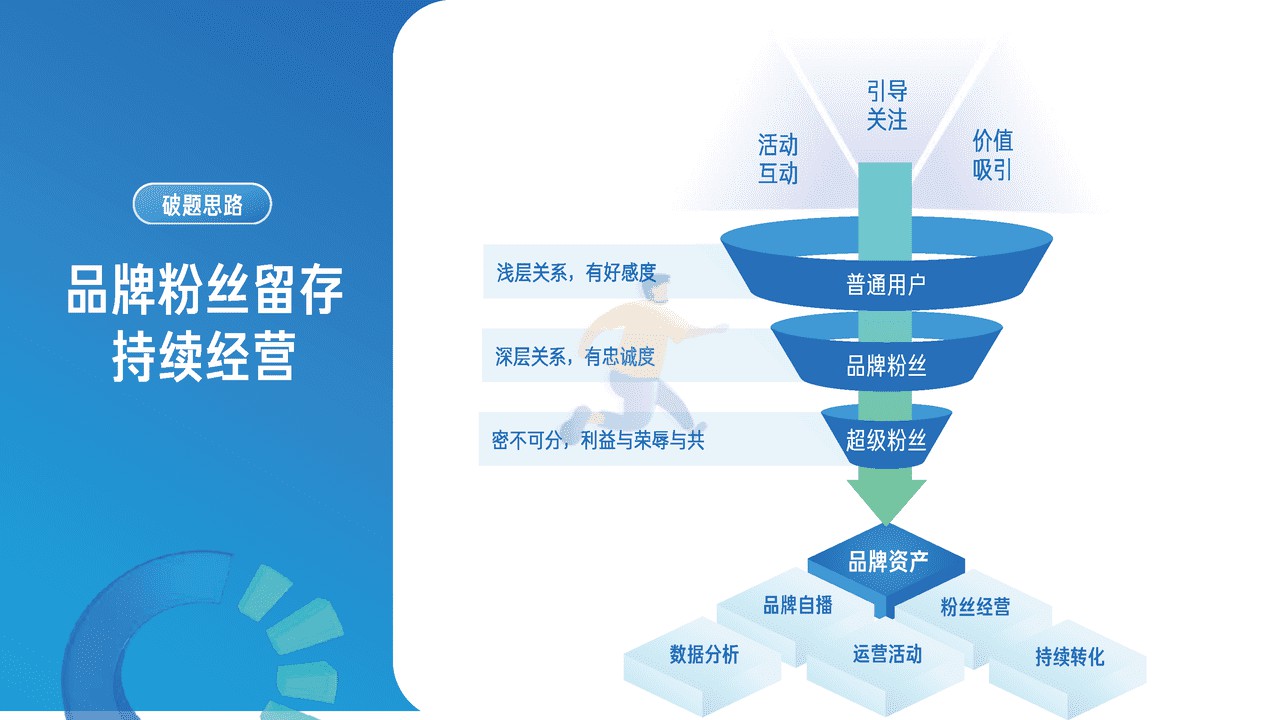 2022磁力引擎内容营销通案 (12).jpg