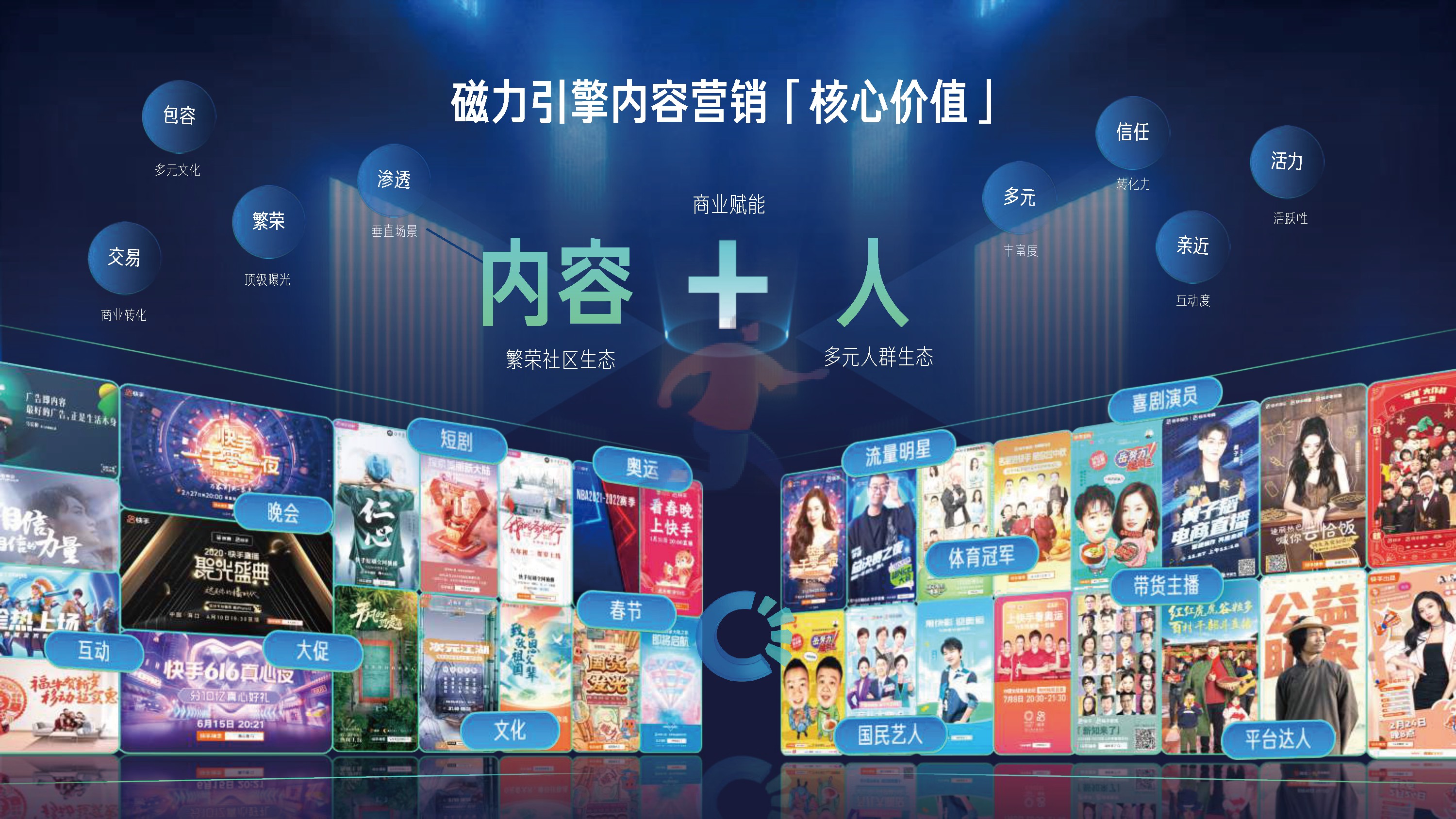 2022磁力引擎内容营销通案 (17).jpg