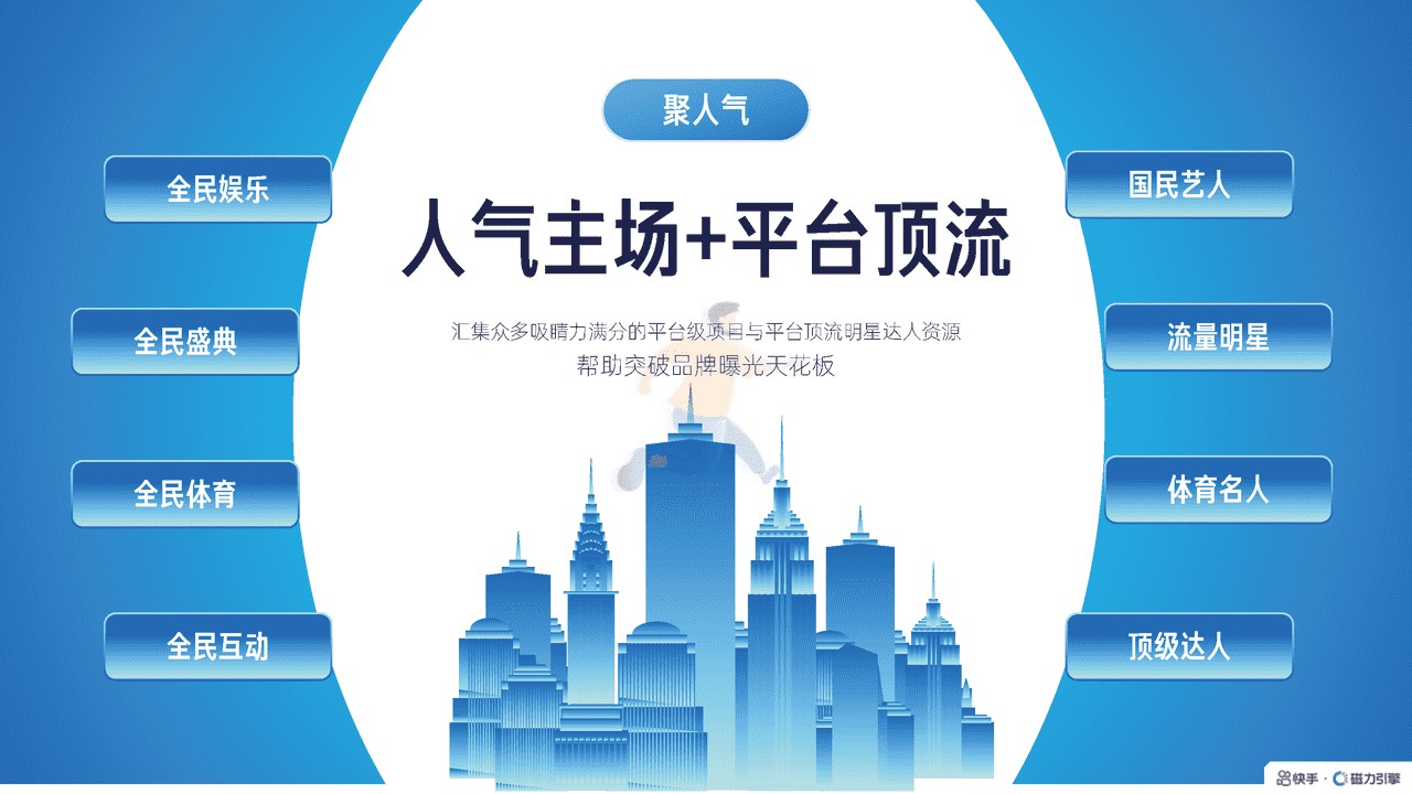 2022磁力引擎内容营销通案 (21).jpg