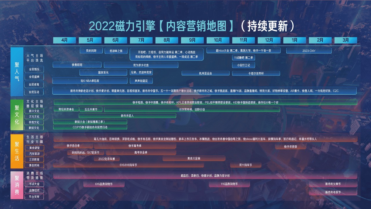2022磁力引擎内容营销通案 (20).jpg