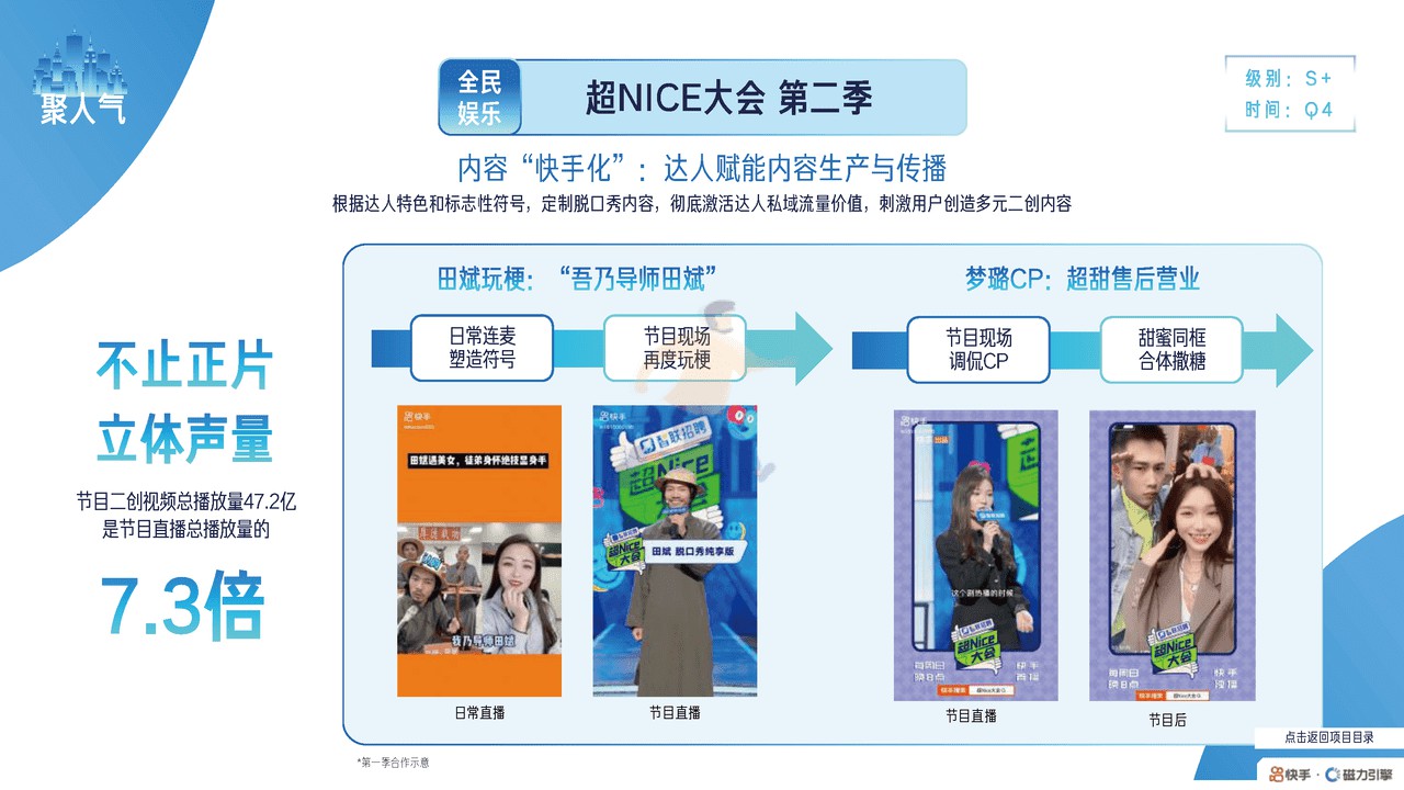 2022磁力引擎内容营销通案 (25).jpg