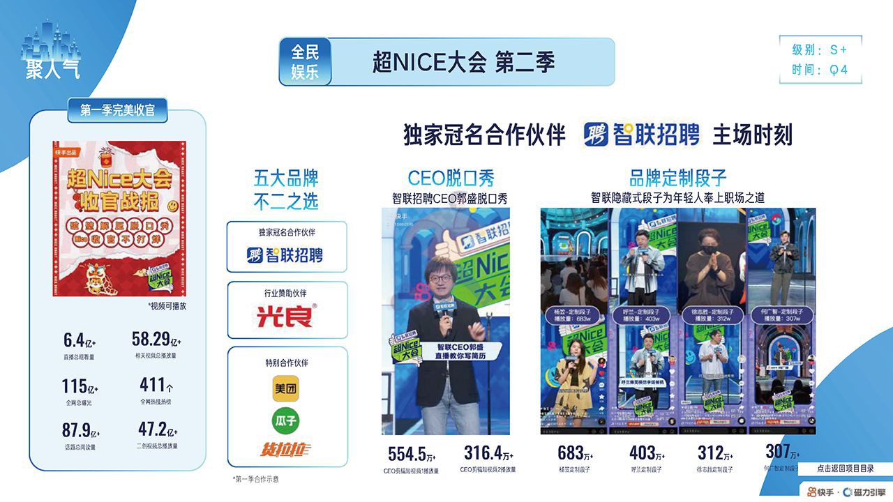 2022磁力引擎内容营销通案 (26).jpg