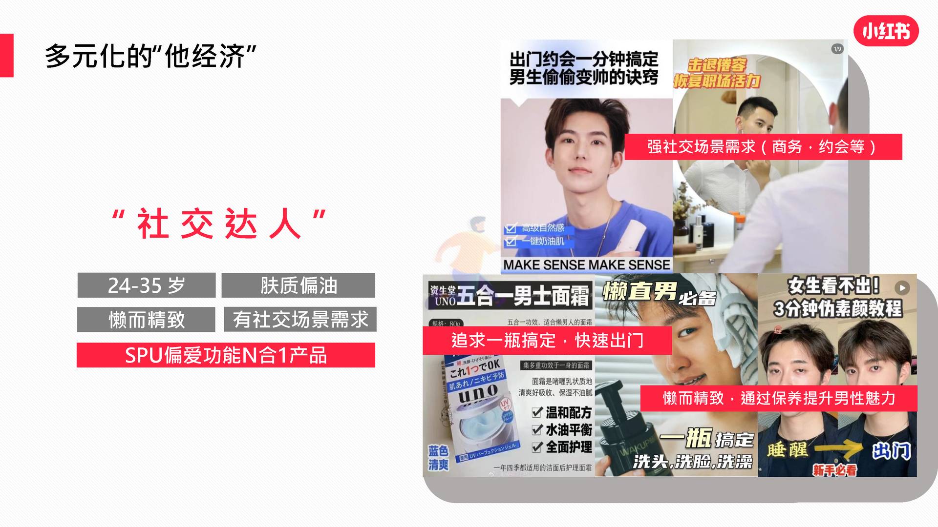 2022男士护肤赛道白皮书-小红书 (13).jpg