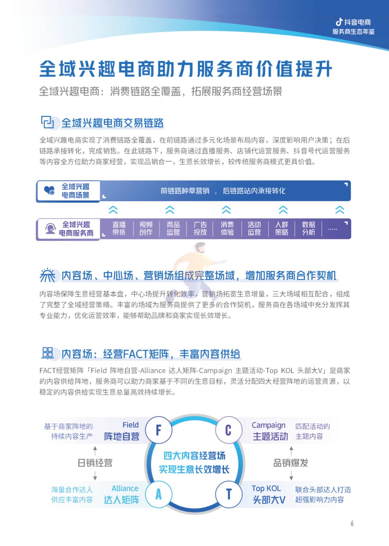 2022抖音电商服务商生态年鉴-亿邦智库 (6).jpg