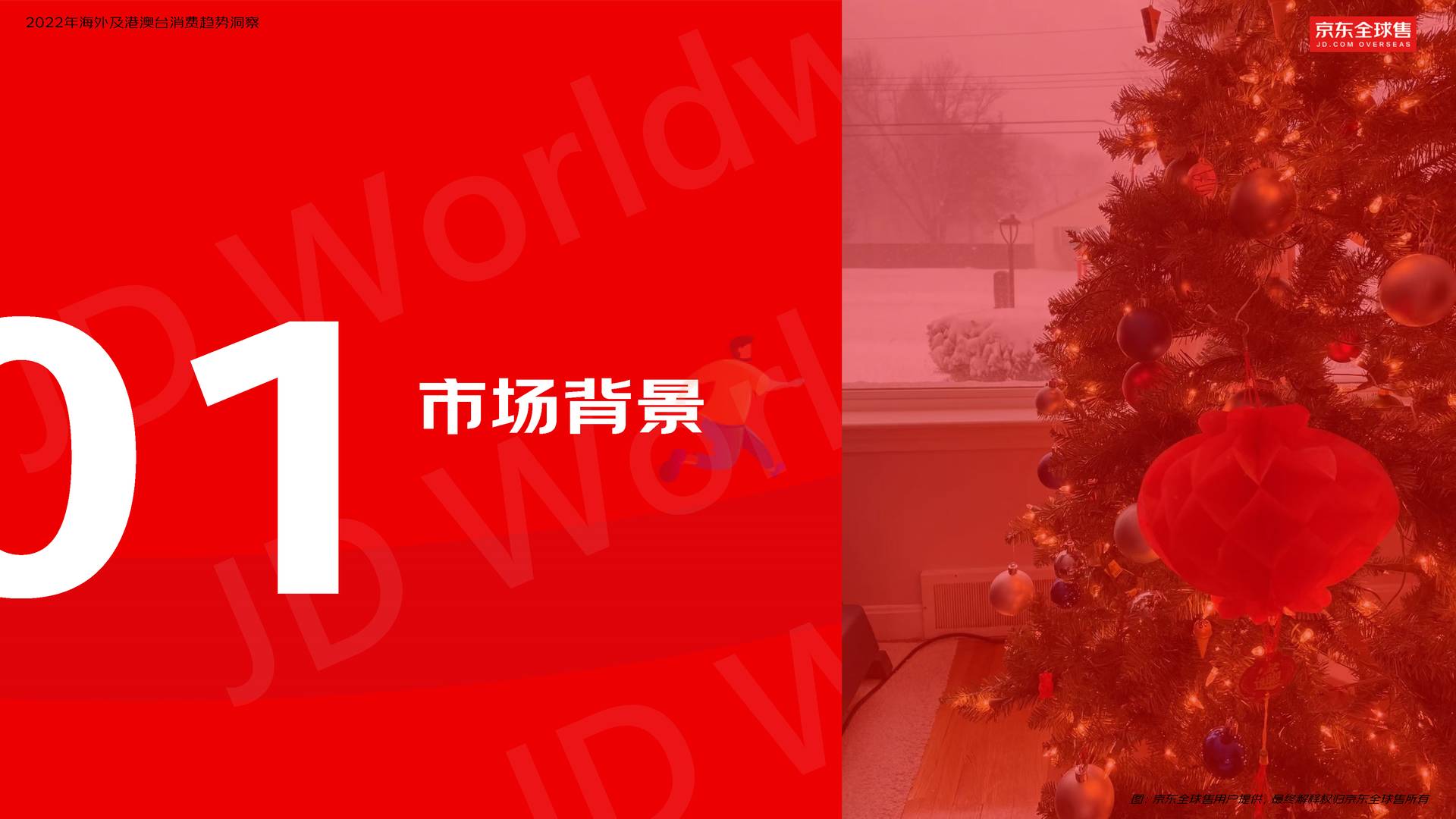 2022京东全球售跨境用户消费白皮书 (3).jpg