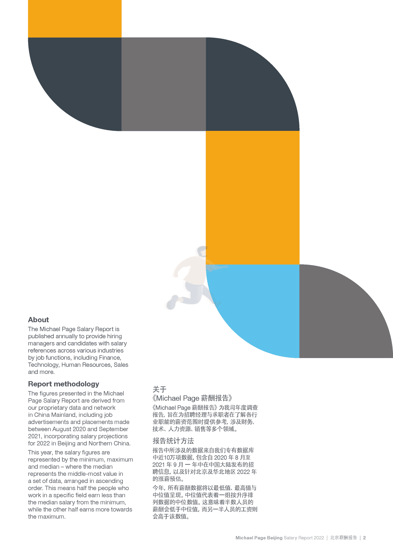 2022中国薪酬报告-Michael Page-2021-369页 (4).png
