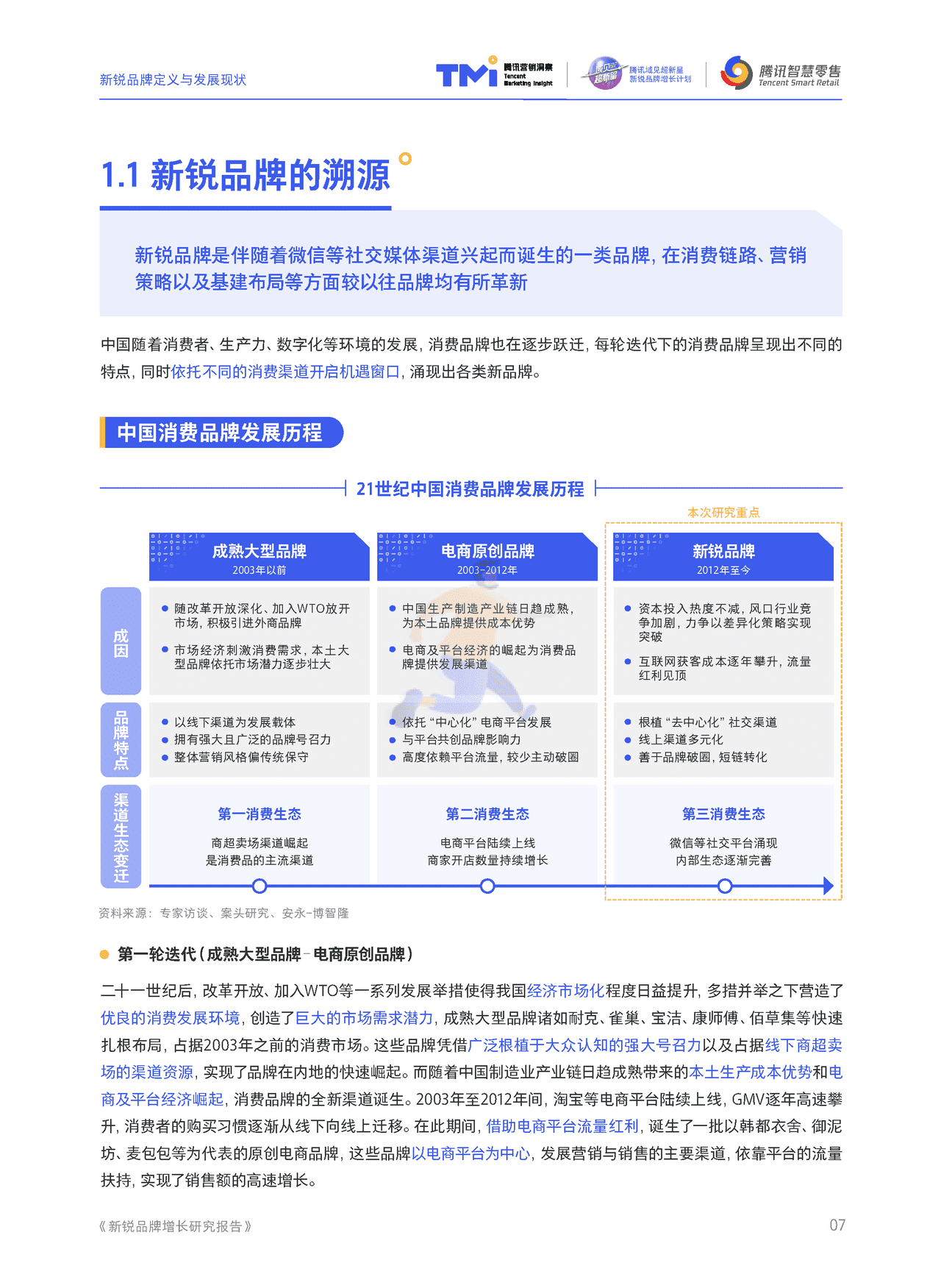 腾讯营销 - 新锐品牌增长研究报告 (8).png