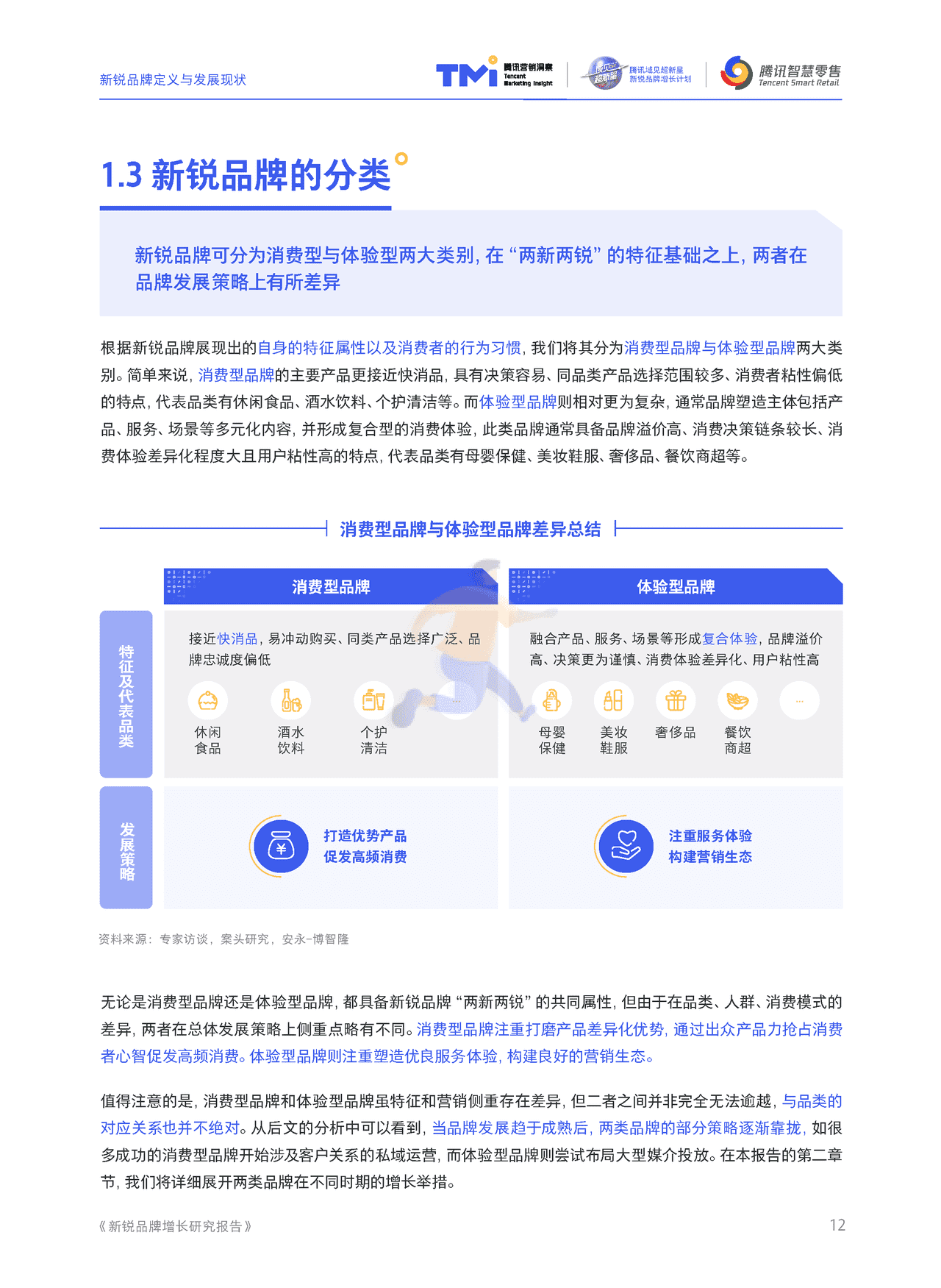 腾讯营销 - 新锐品牌增长研究报告 (13).png
