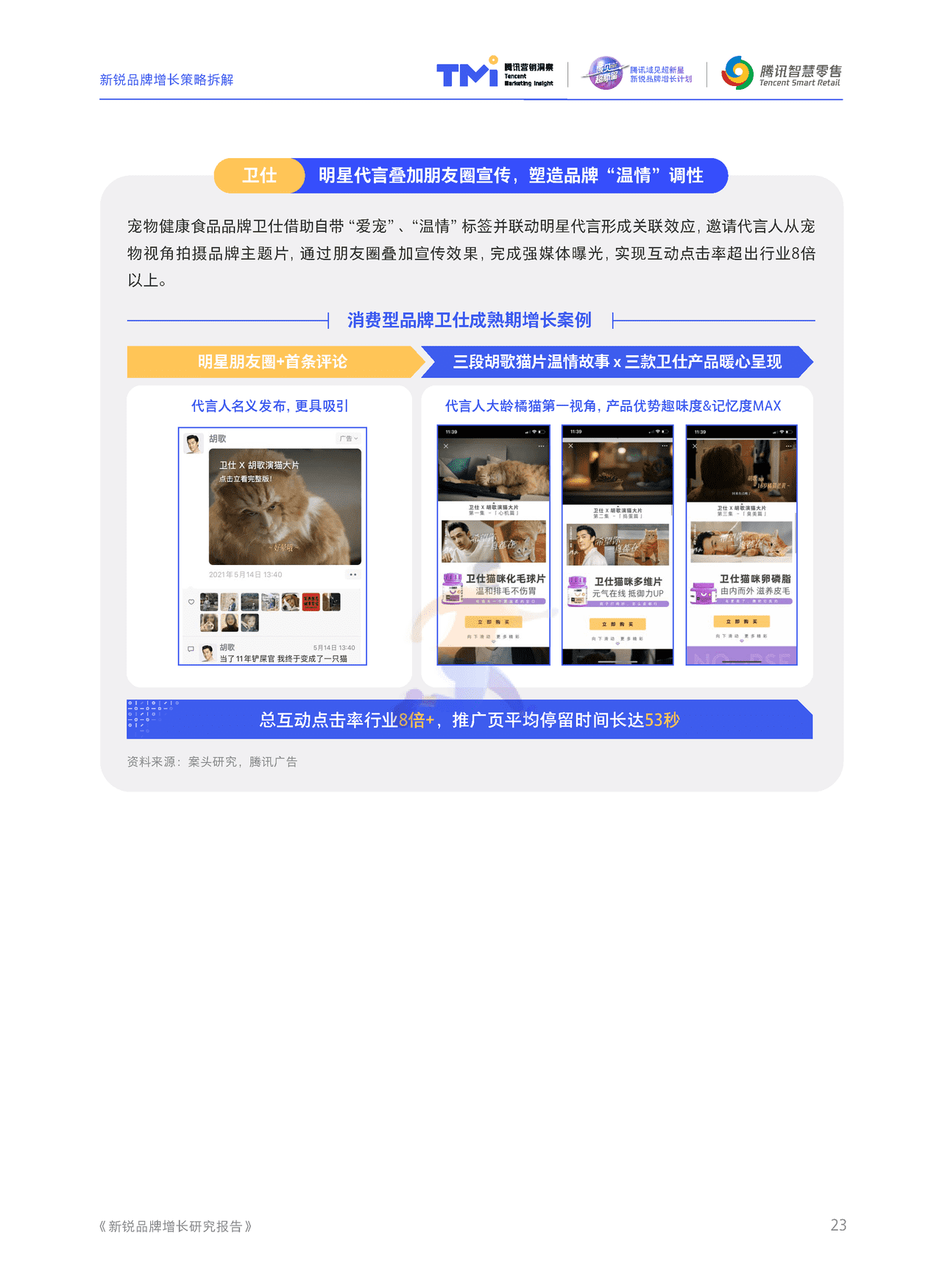 腾讯营销 - 新锐品牌增长研究报告 (24).png