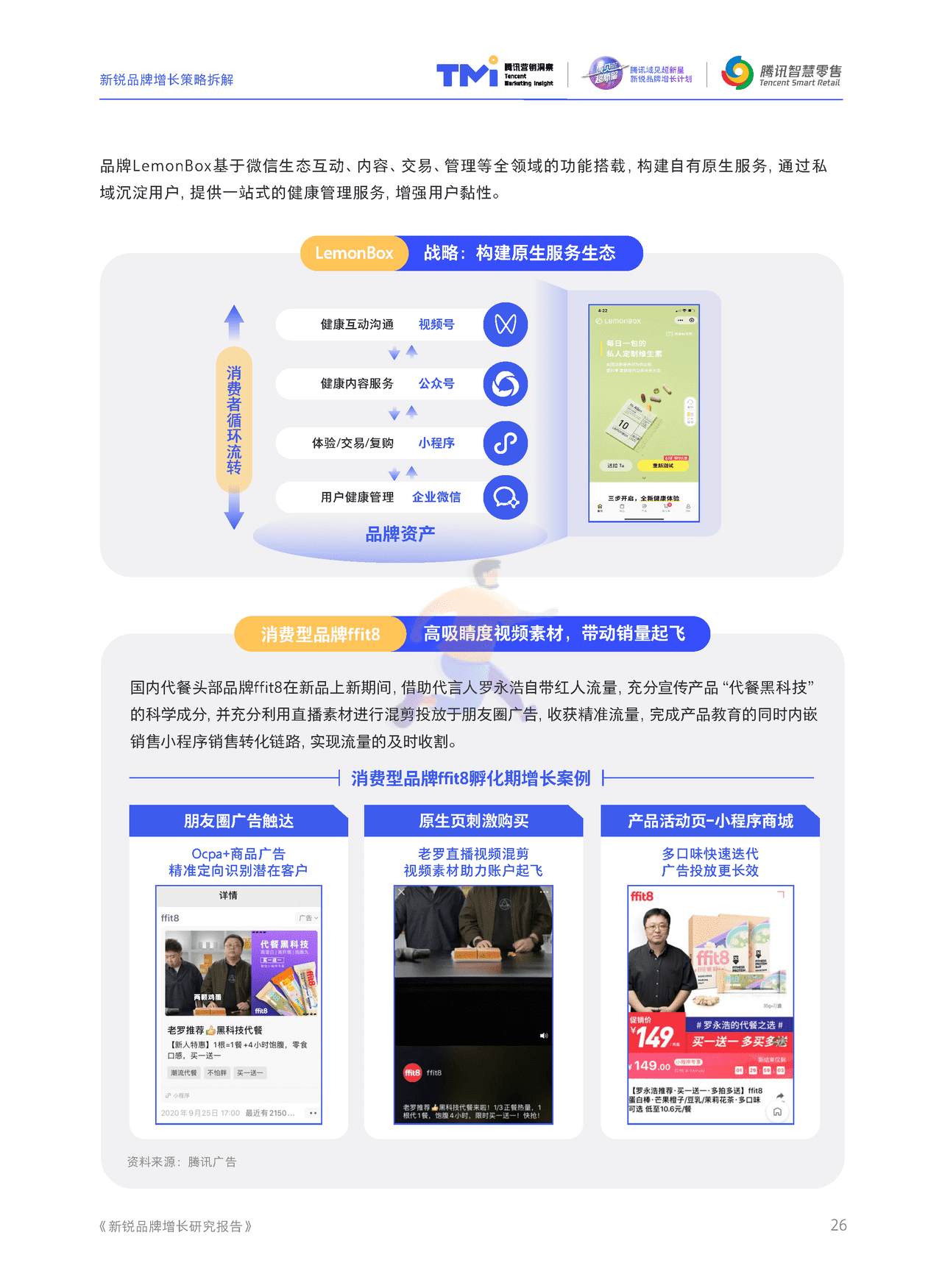 腾讯营销 - 新锐品牌增长研究报告 (27).png