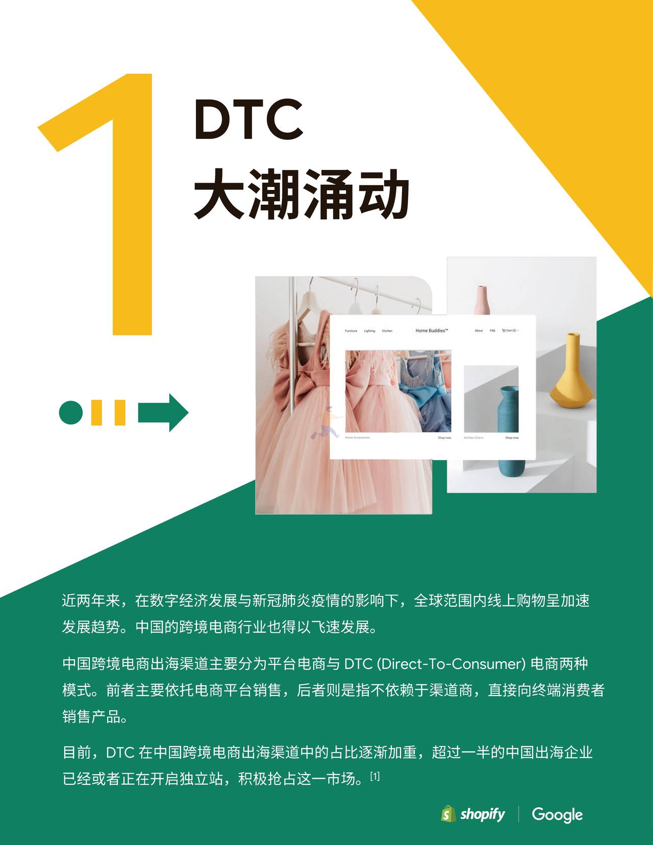 Shopify-中国跨境电商DTC指南 (3).jpg