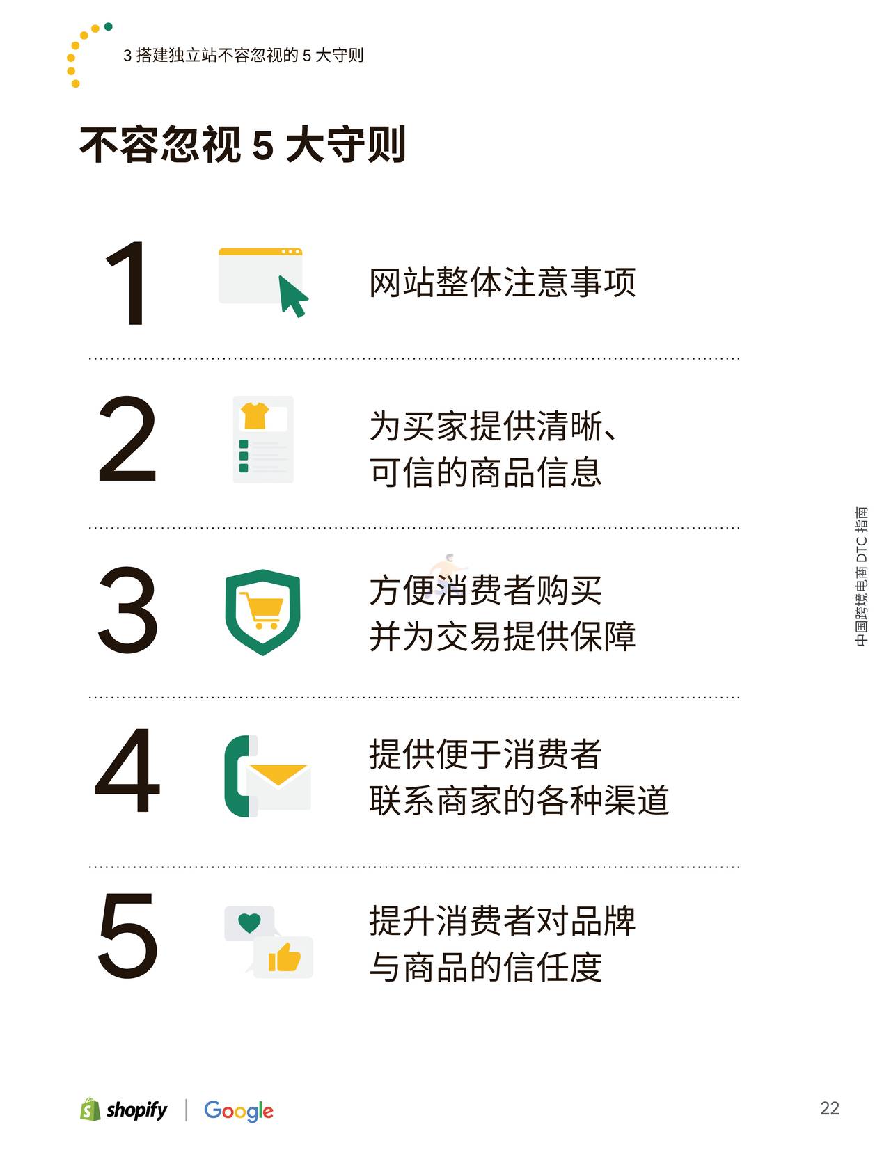 Shopify-中国跨境电商DTC指南 (22).jpg