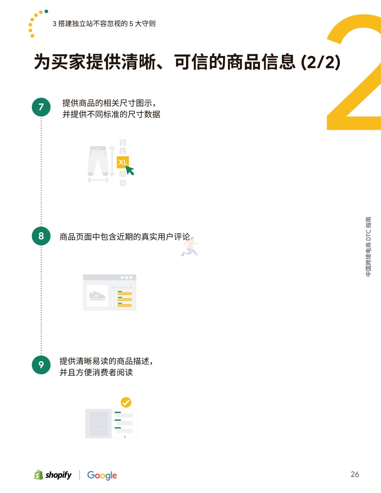 Shopify-中国跨境电商DTC指南 (26).jpg