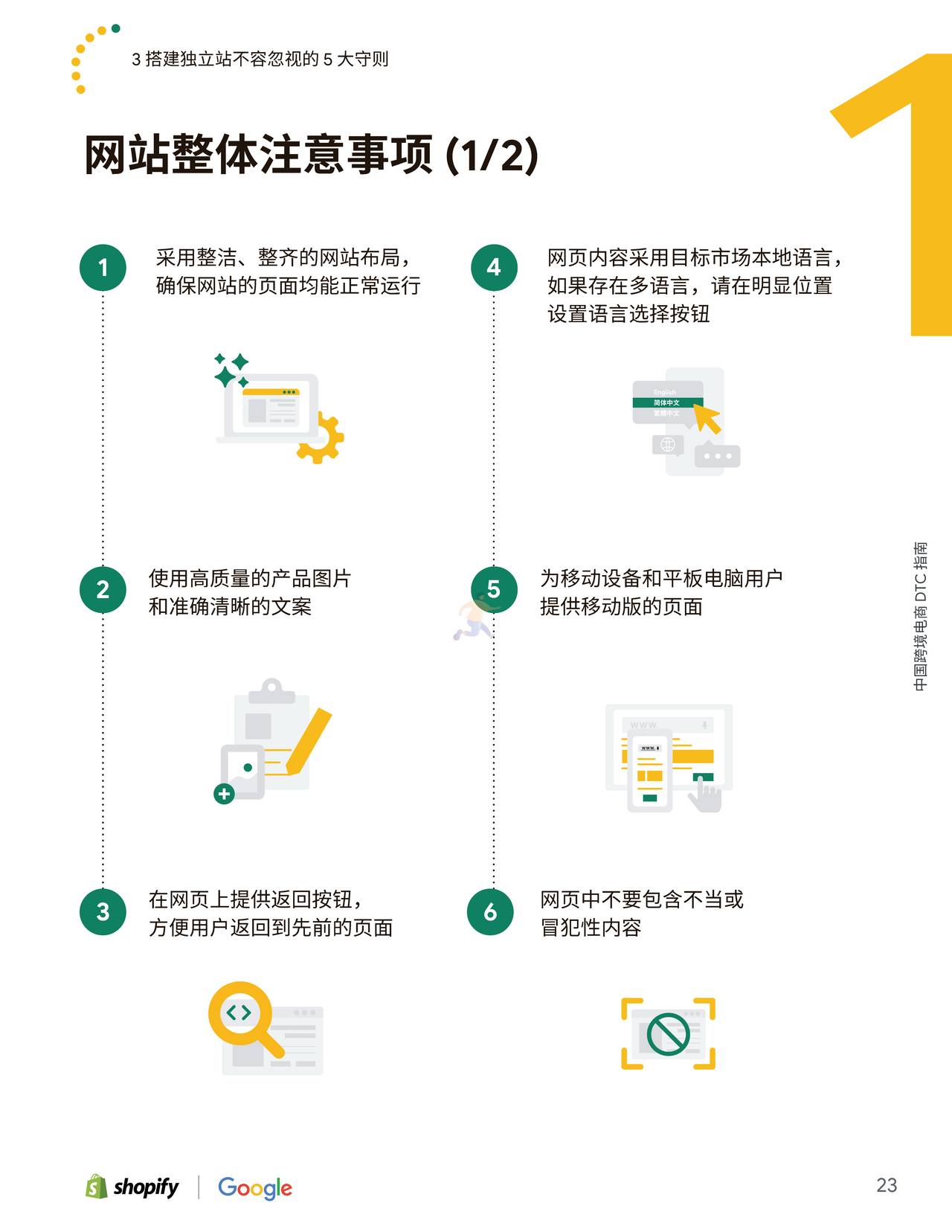 Shopify-中国跨境电商DTC指南 (23).jpg