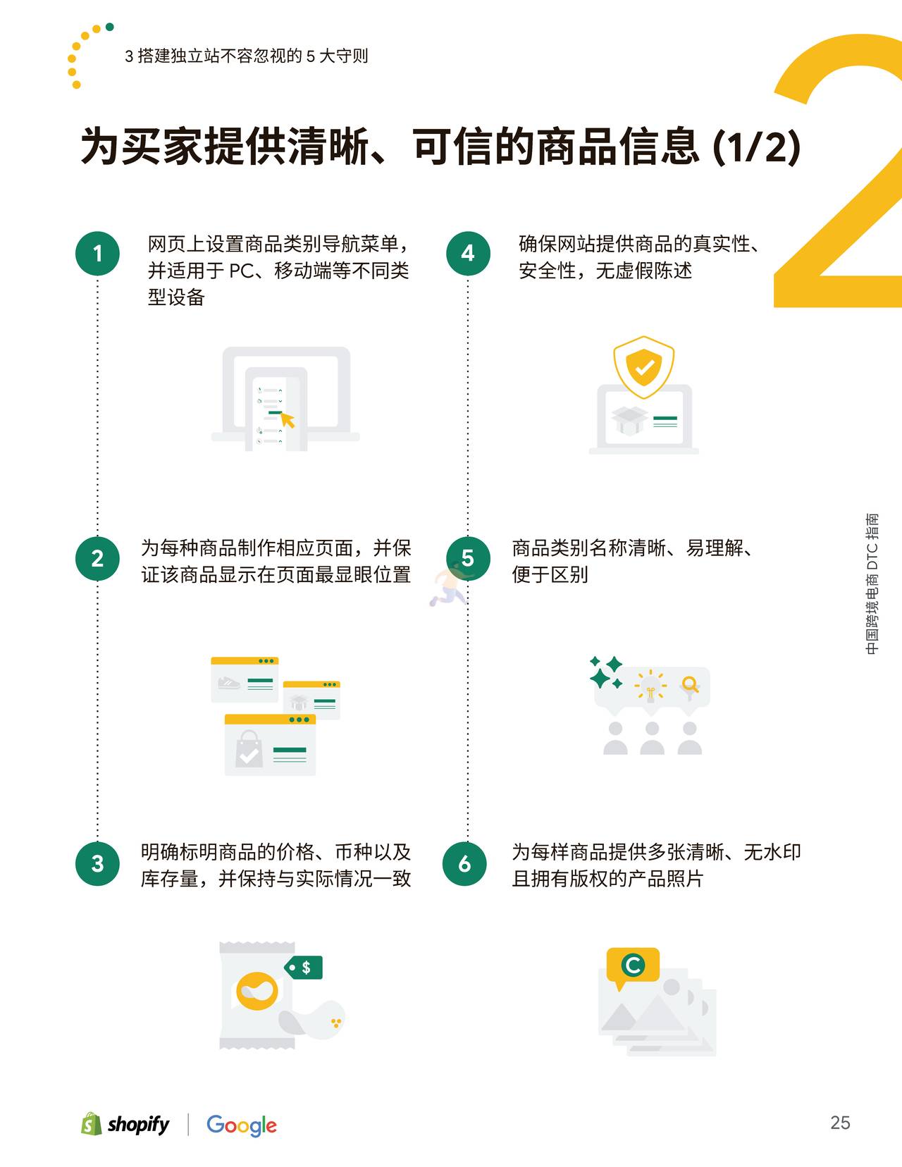 Shopify-中国跨境电商DTC指南 (25).jpg